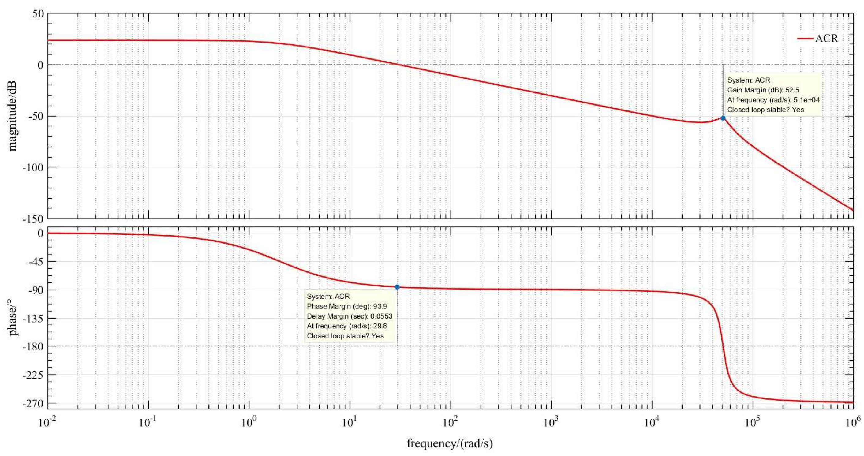 Mathematics 10 00118 g009 550
