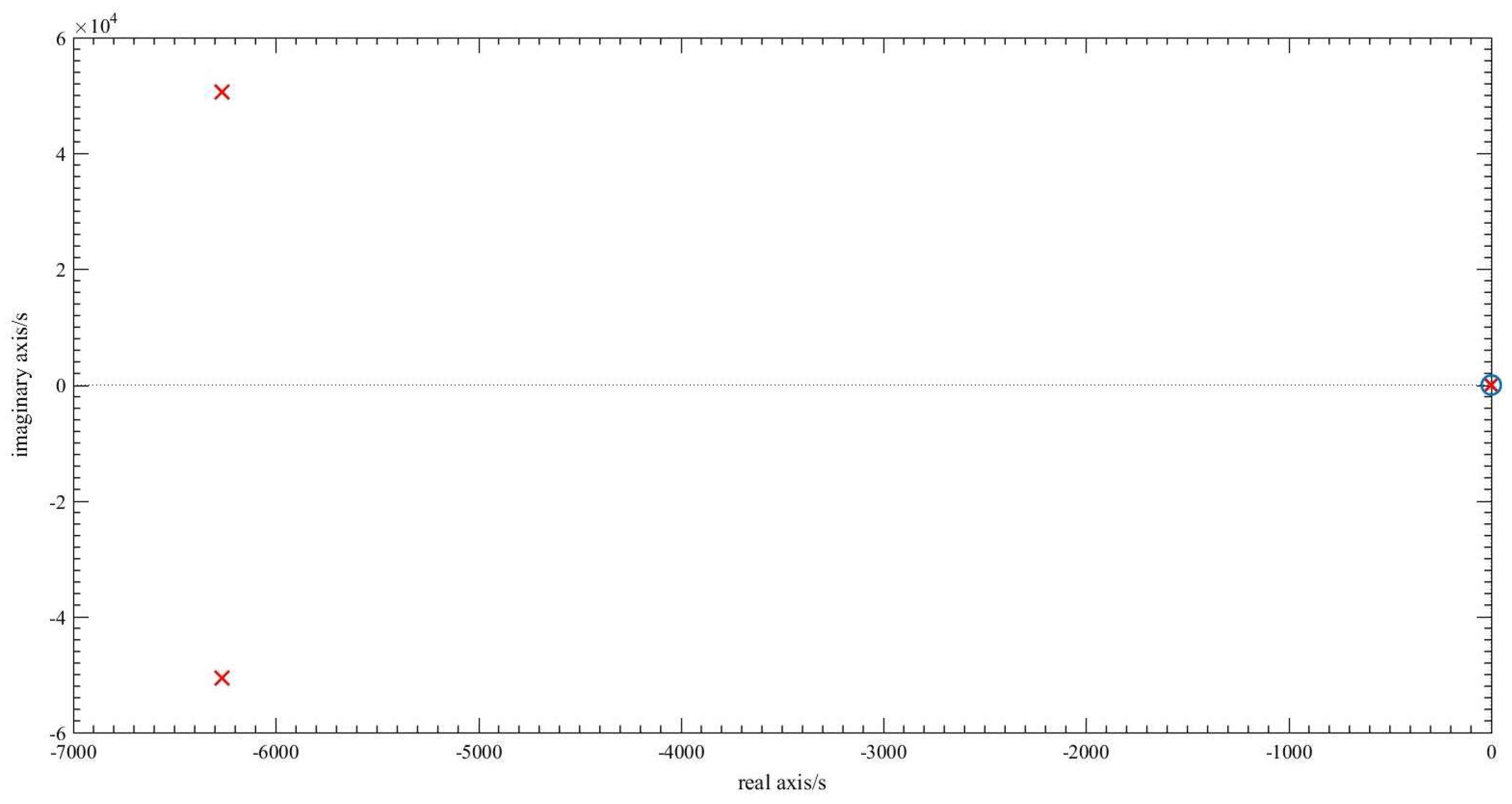 Mathematics 10 00118 g010 550