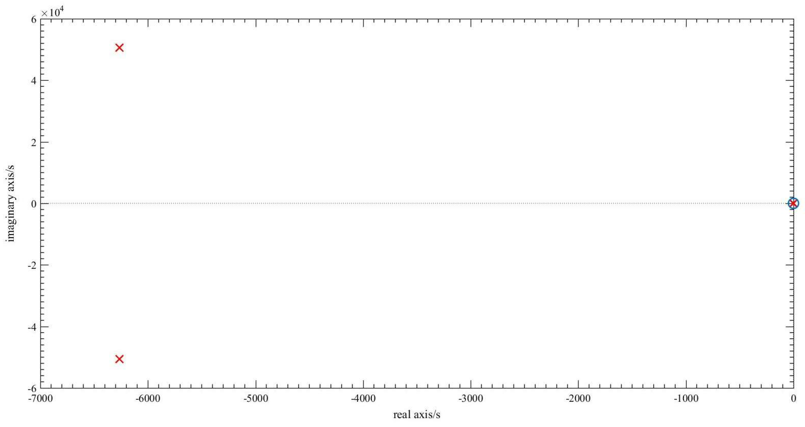 Mathematics 10 00118 g013 550