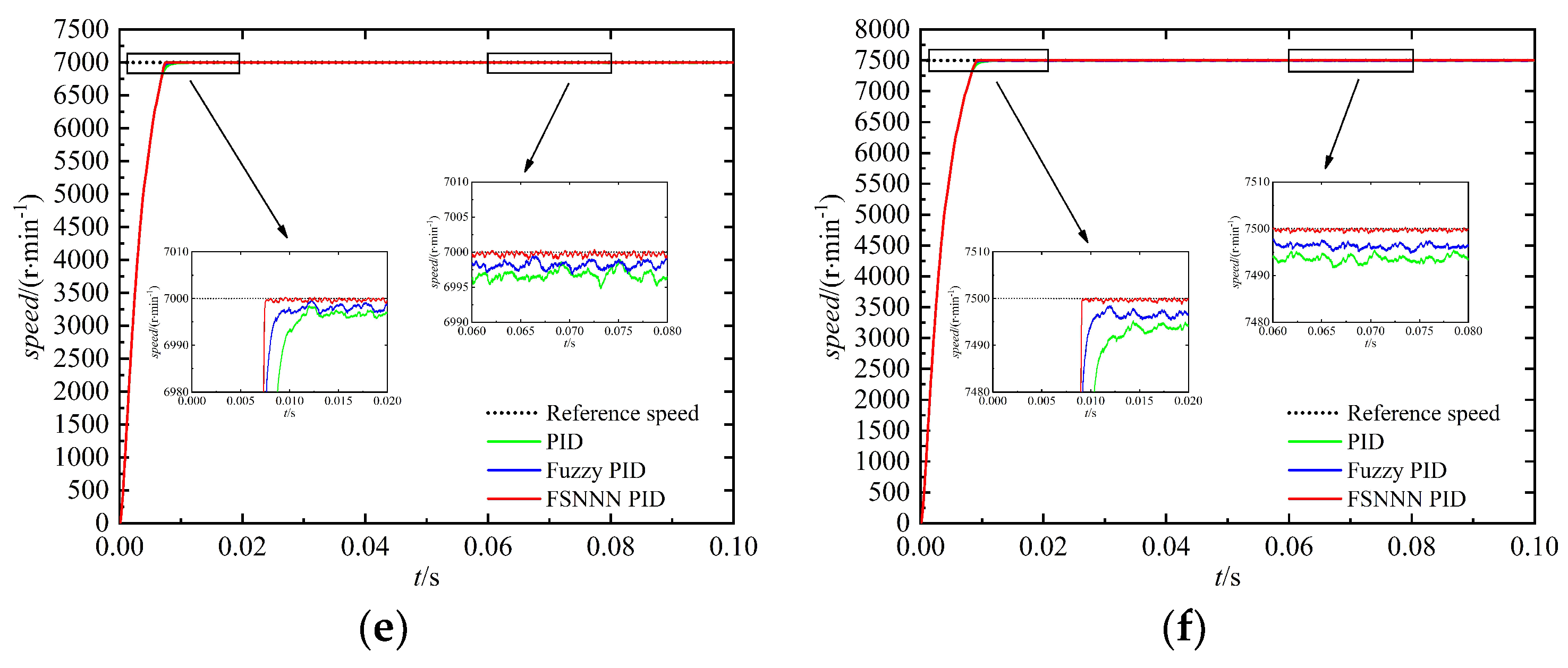 Mathematics 10 00118 g015b 550