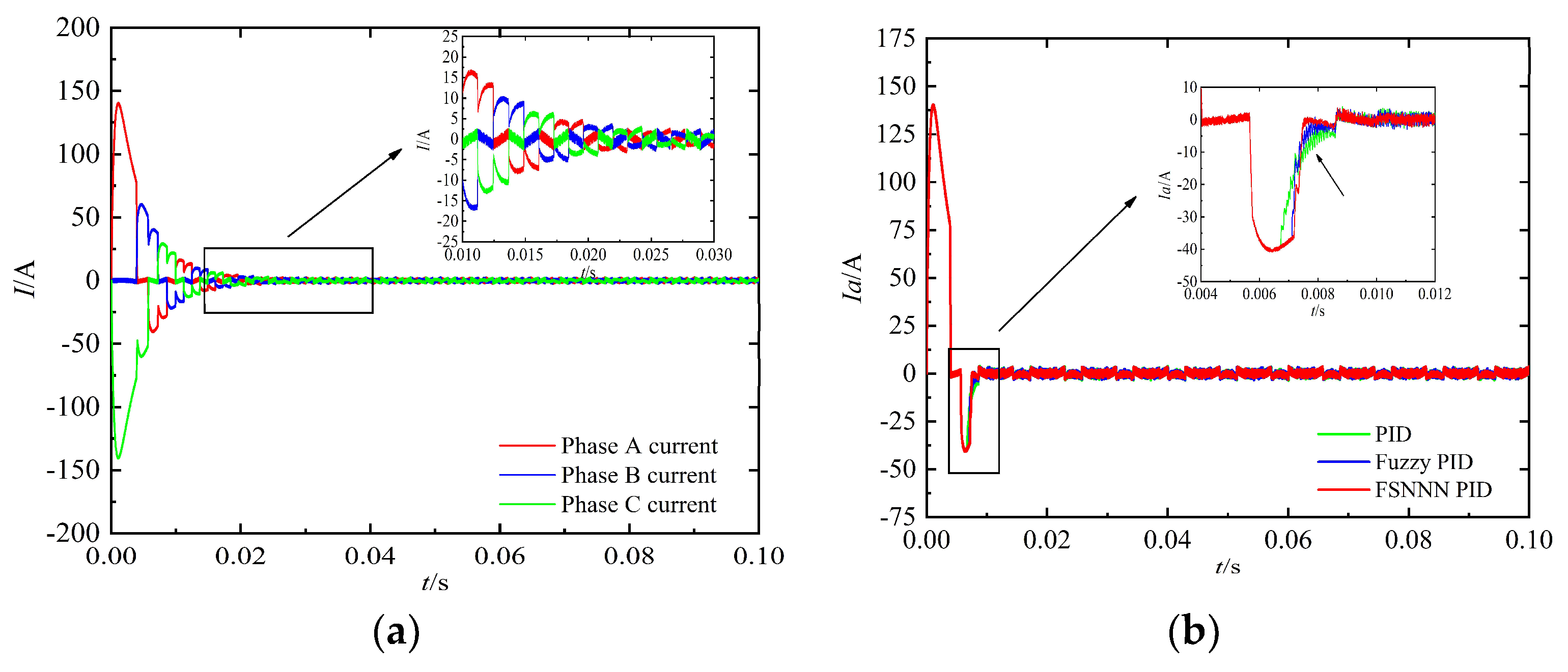 Mathematics 10 00118 g016a 550