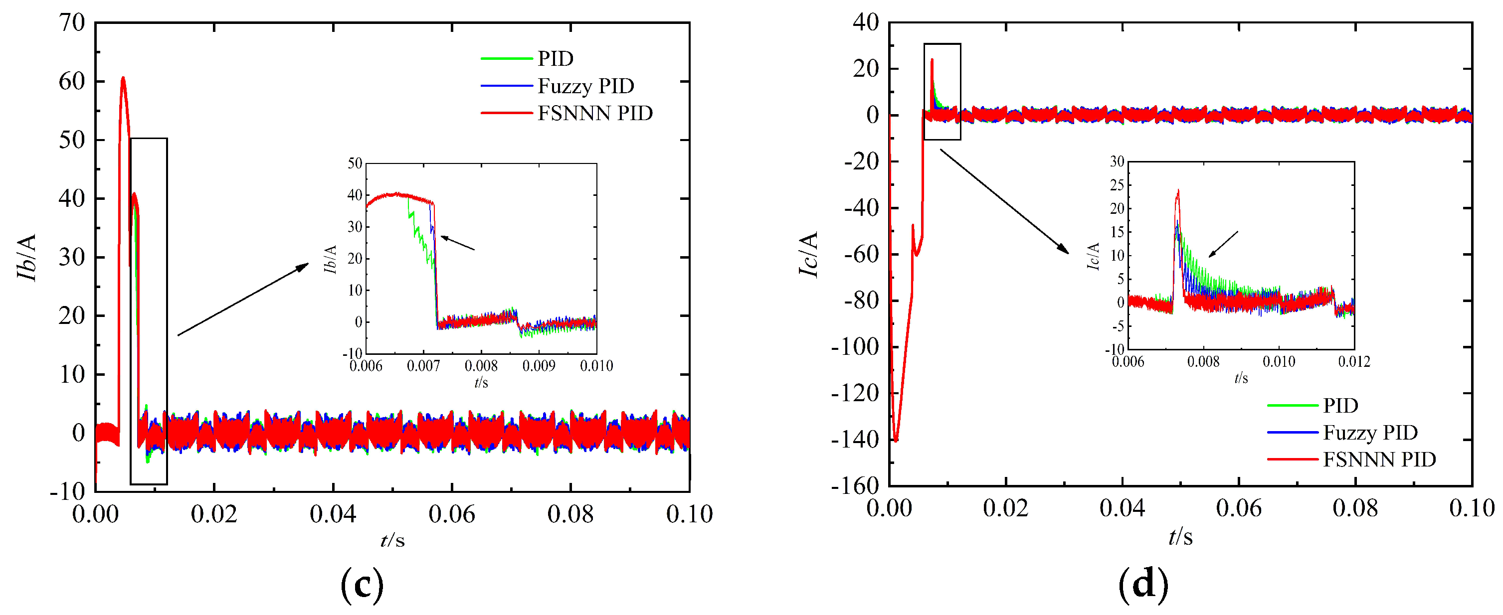 Mathematics 10 00118 g016b 550