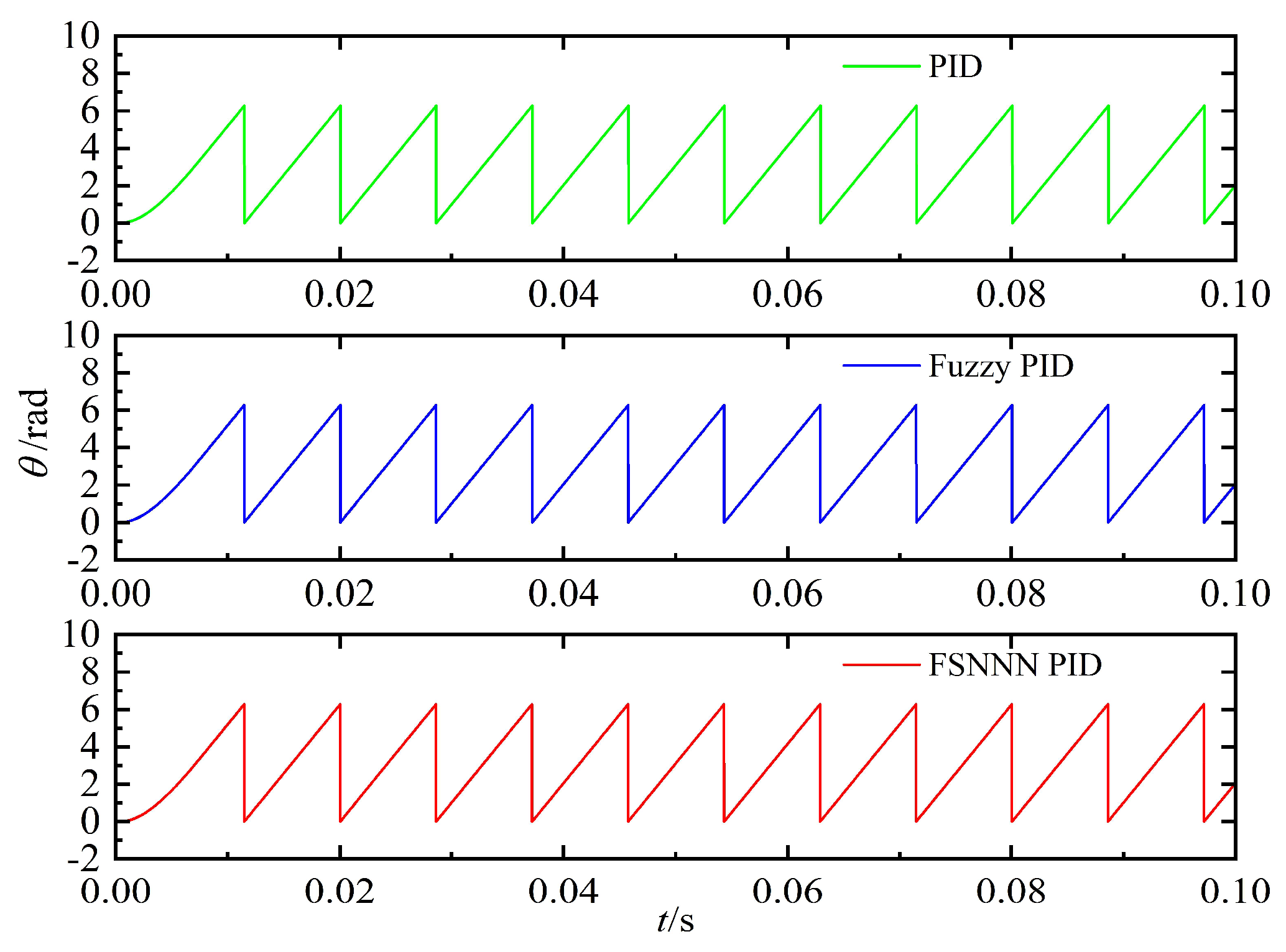 Mathematics 10 00118 g019 550
