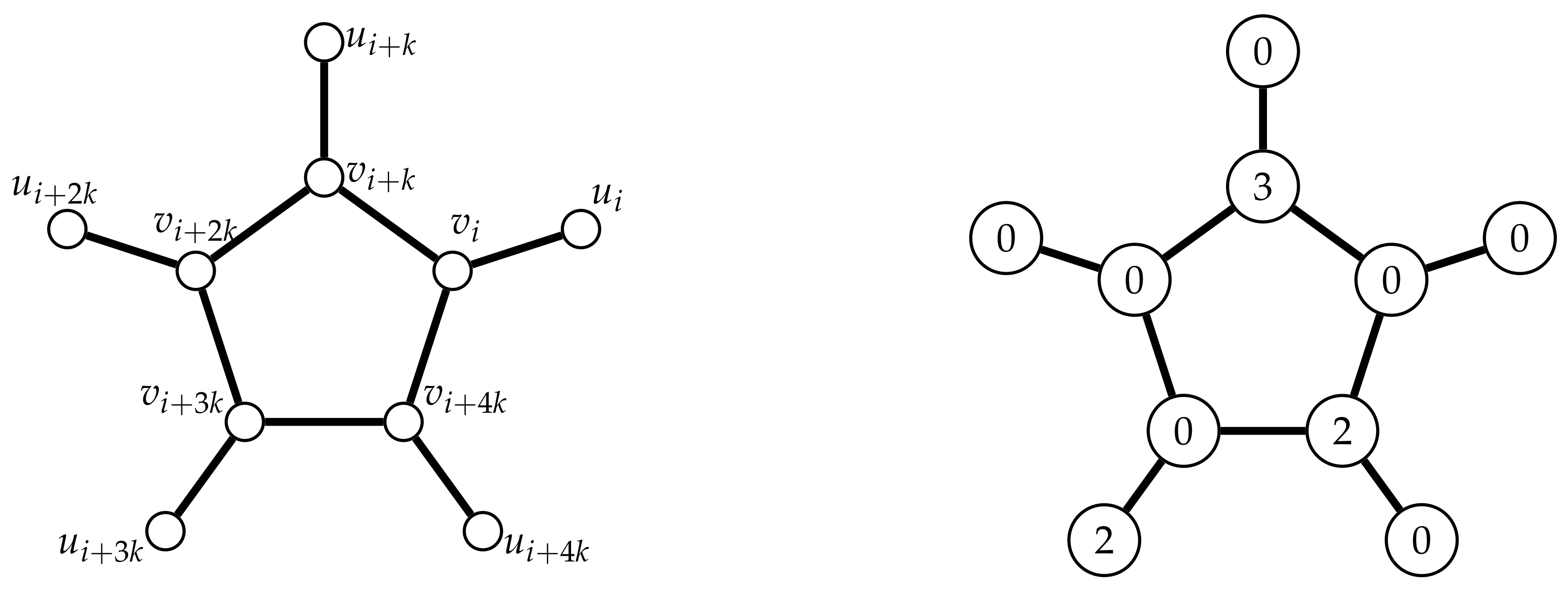 Mathematics 10 00119 g002 Mathematics 10 00119 g002