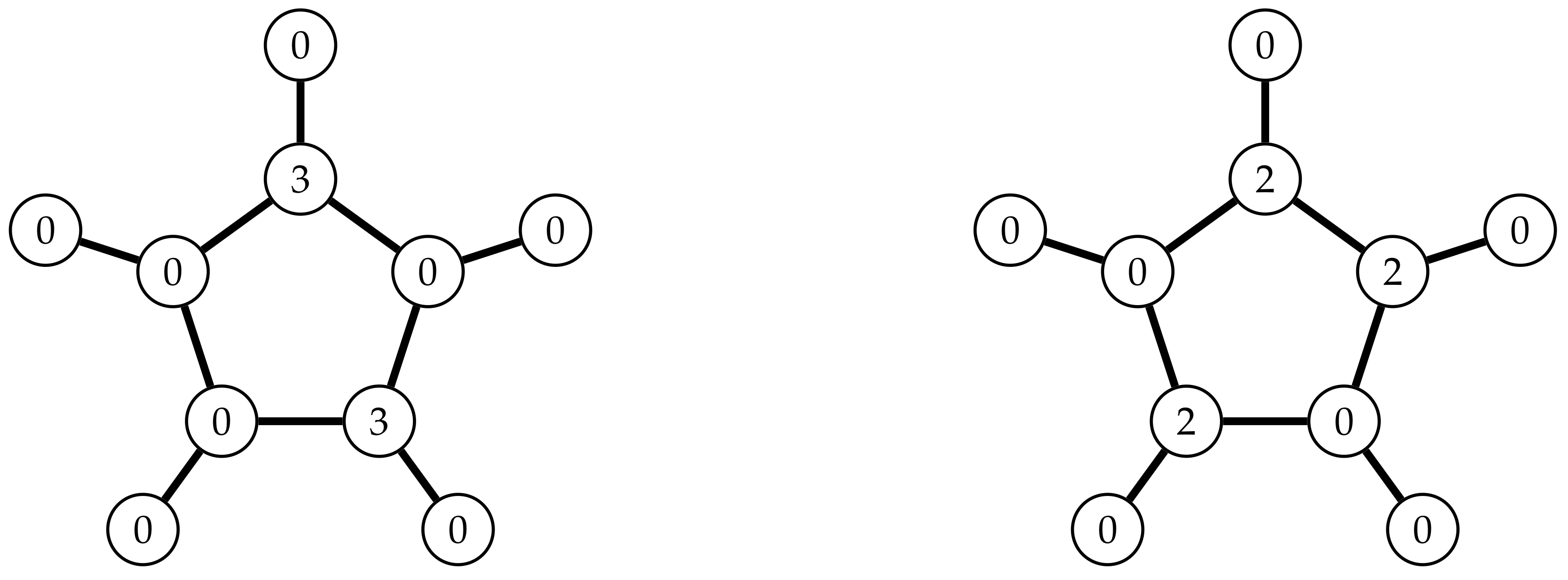 Mathematics 10 00119 g003 Mathematics 10 00119 g003