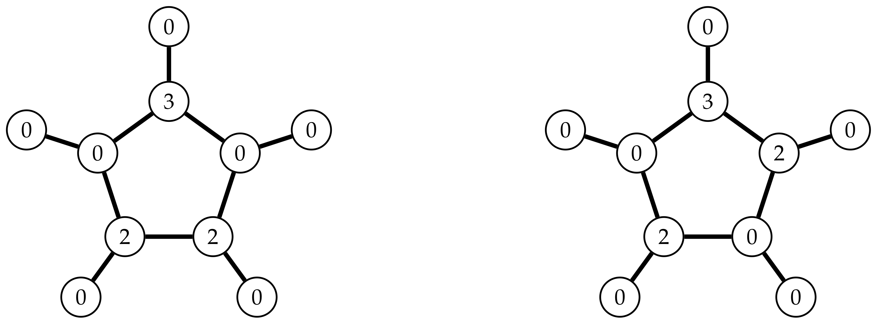 Mathematics 10 00119 g004 Mathematics 10 00119 g004
