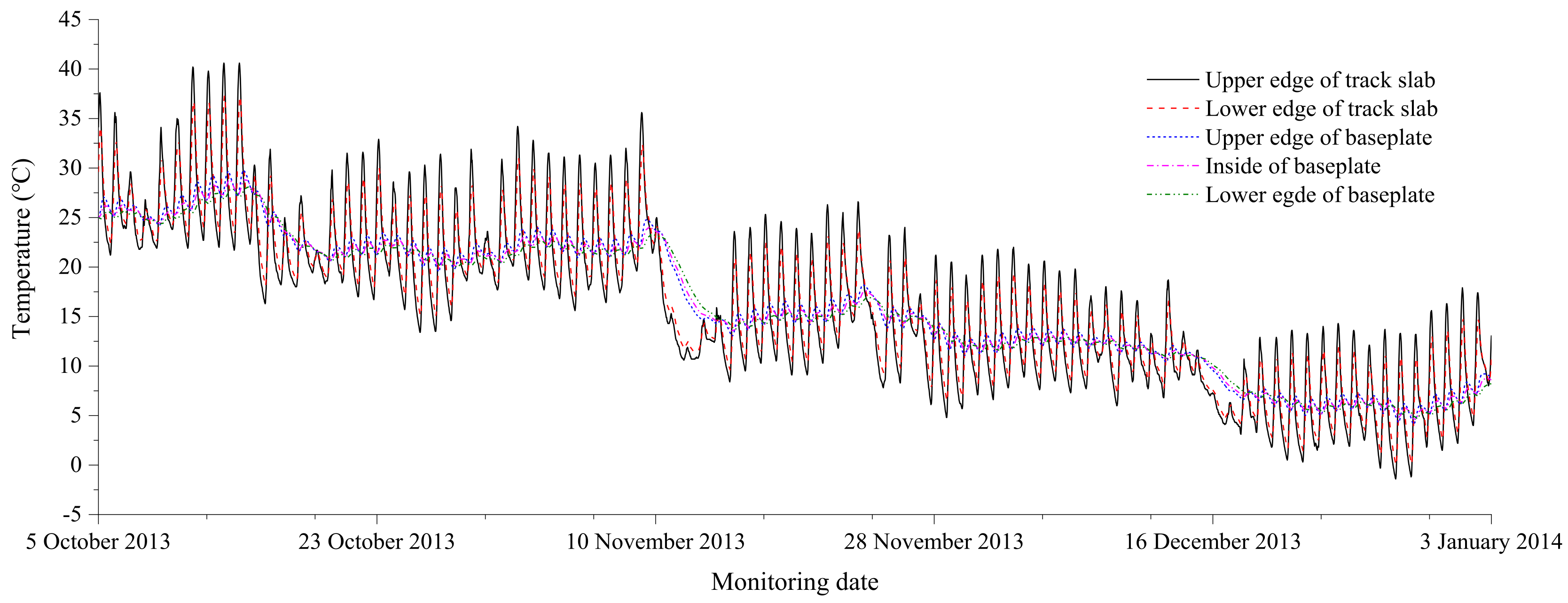 Mathematics 10 00120 g004 550