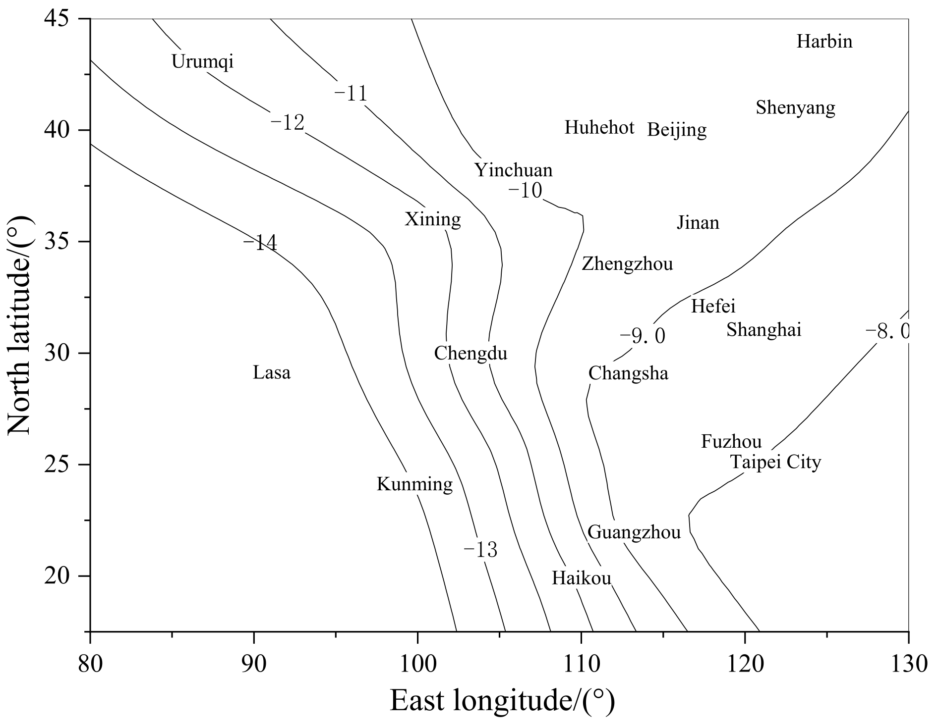 Mathematics 10 00120 g009 550