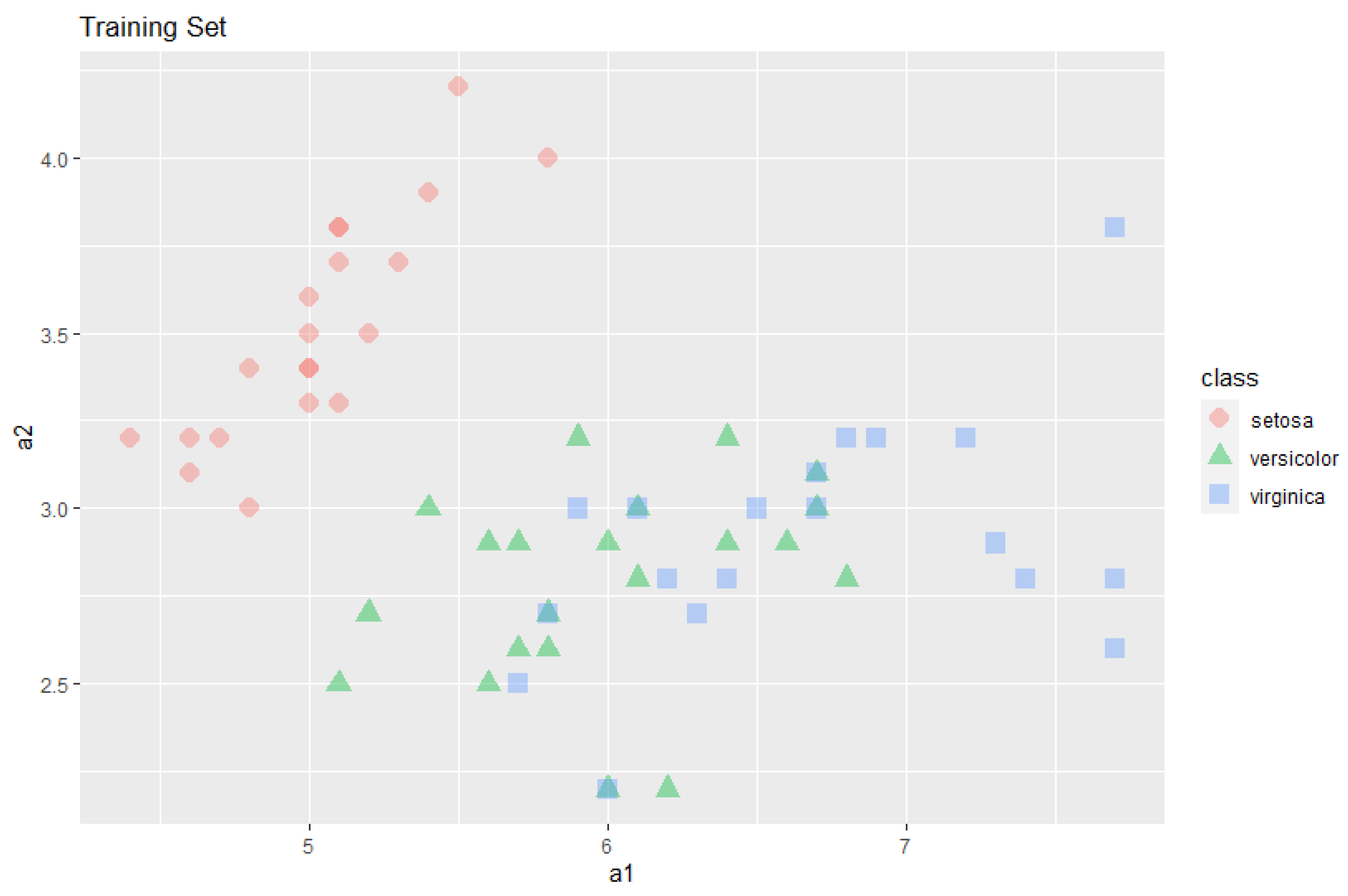 Mathematics 10 00128 g001