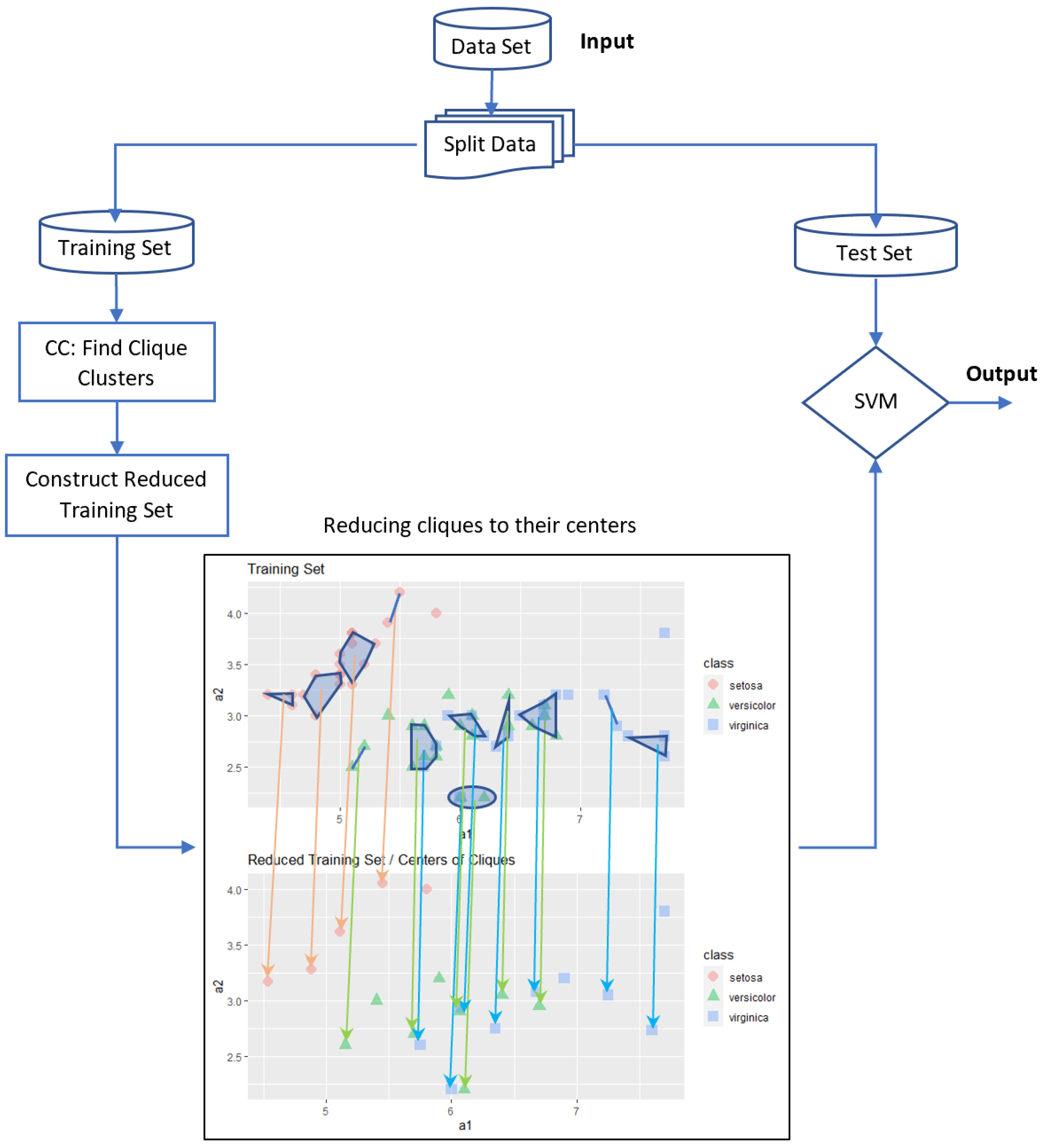 Mathematics 10 00128 g003