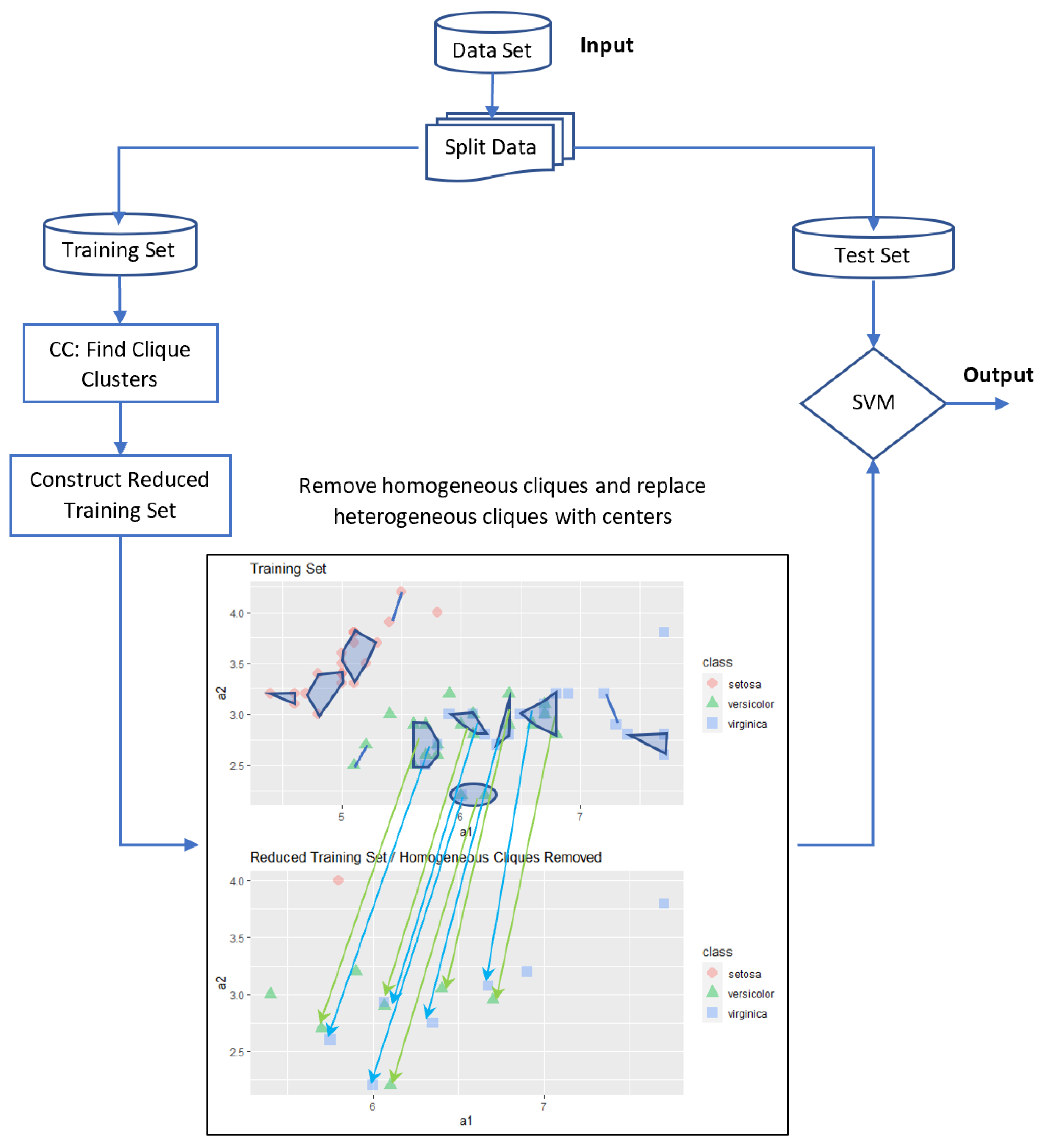 Mathematics 10 00128 g004