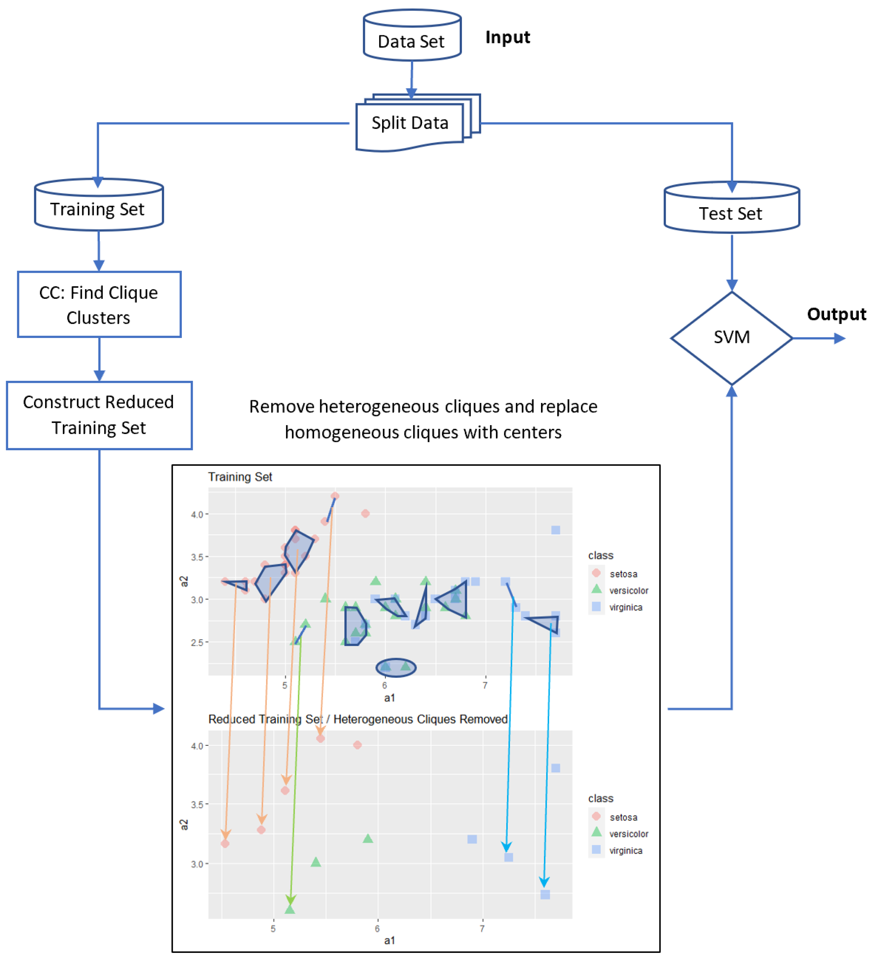 Mathematics 10 00128 g005
