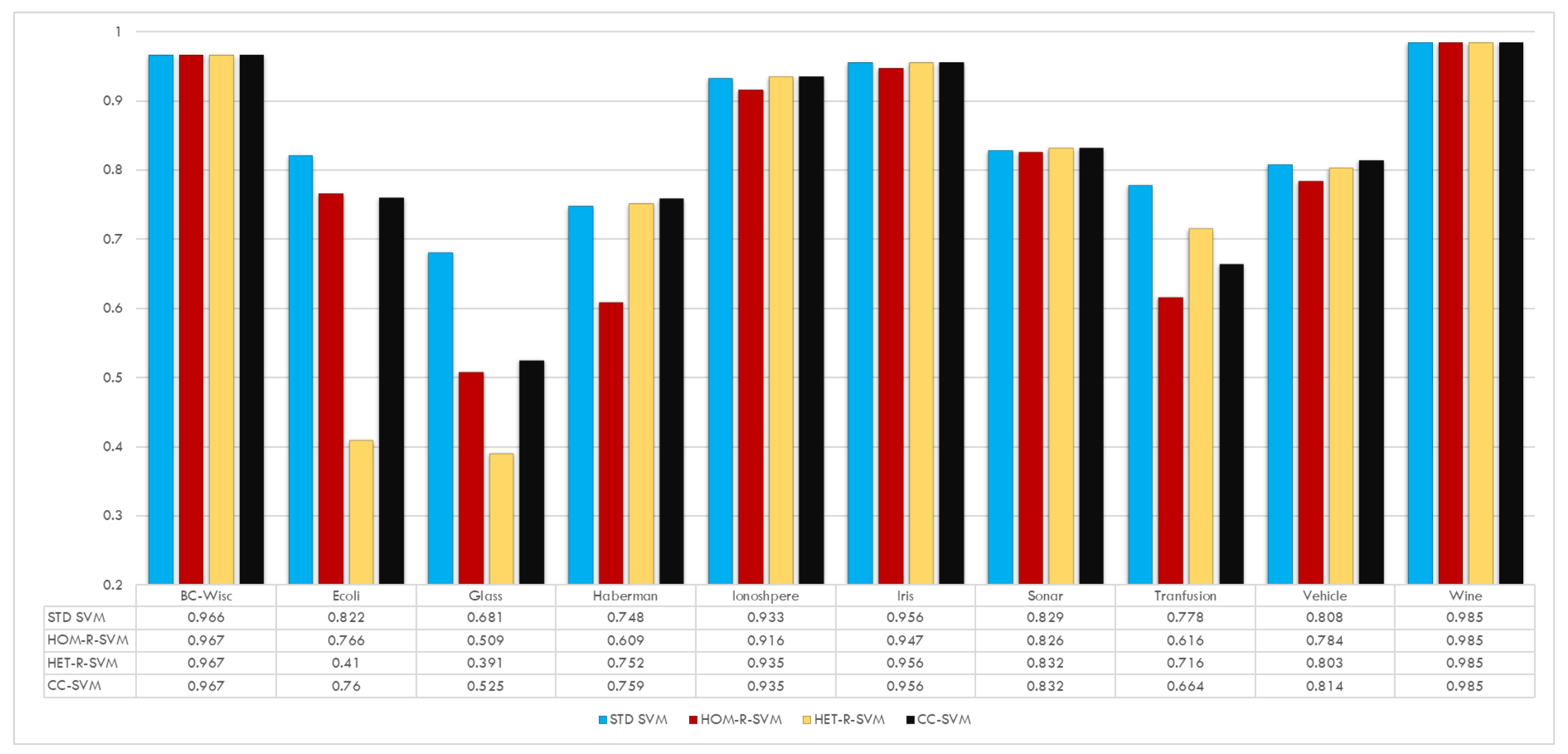 Mathematics 10 00128 g006