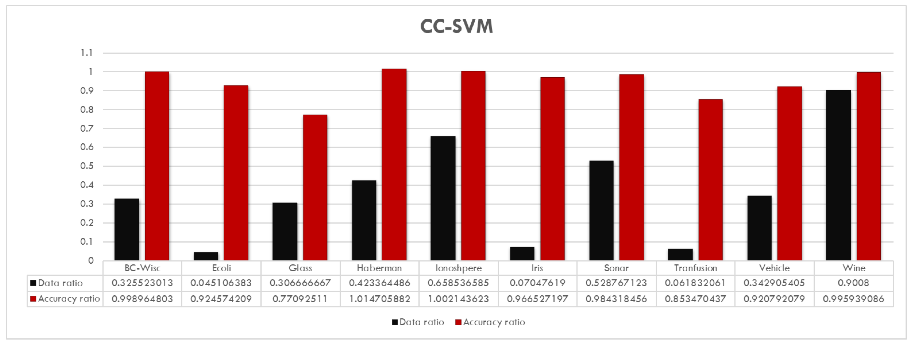 Mathematics 10 00128 g007
