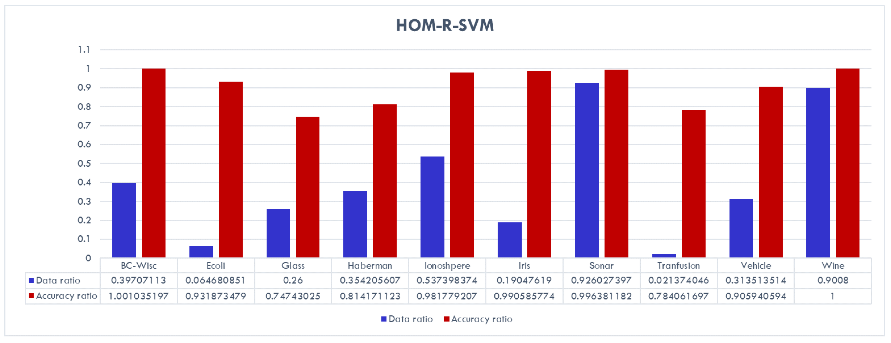 Mathematics 10 00128 g008