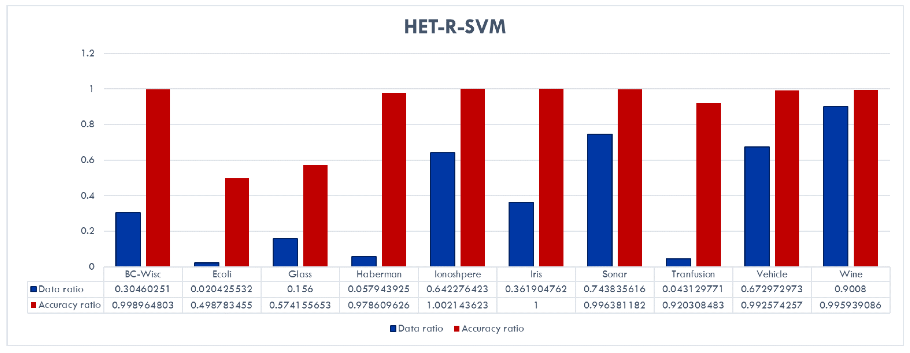 Mathematics 10 00128 g009