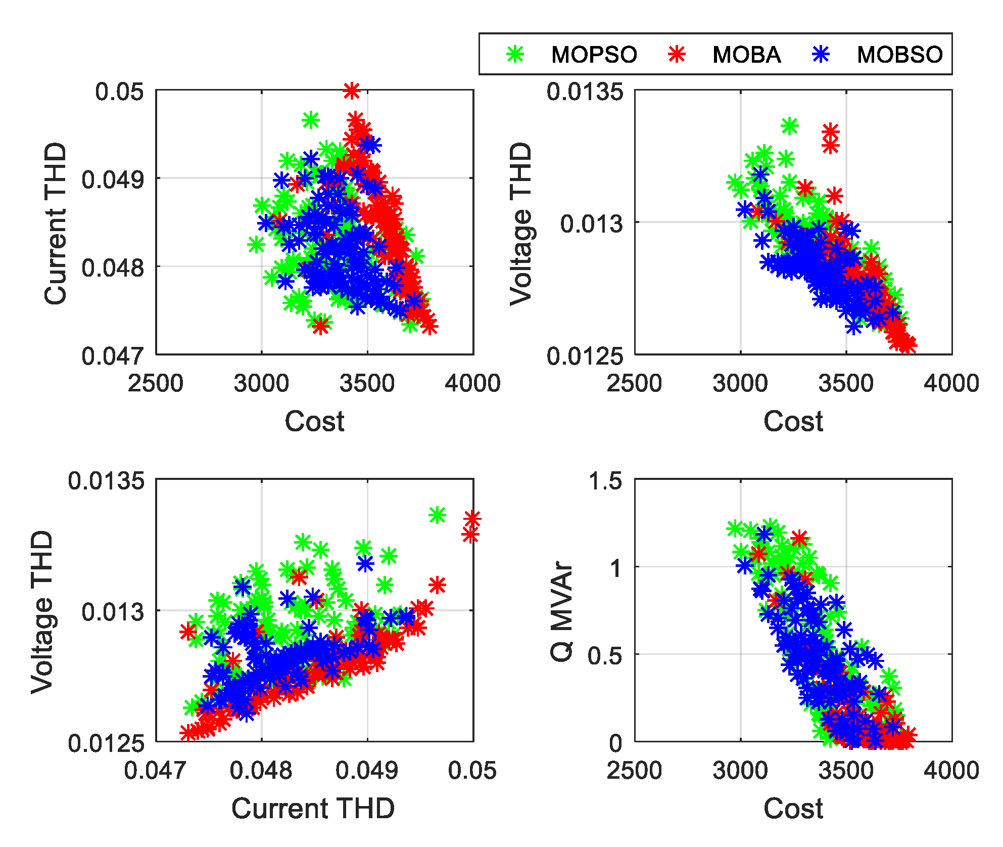 Mathematics 10 00133 g008 Mathematics 10 00133 g008