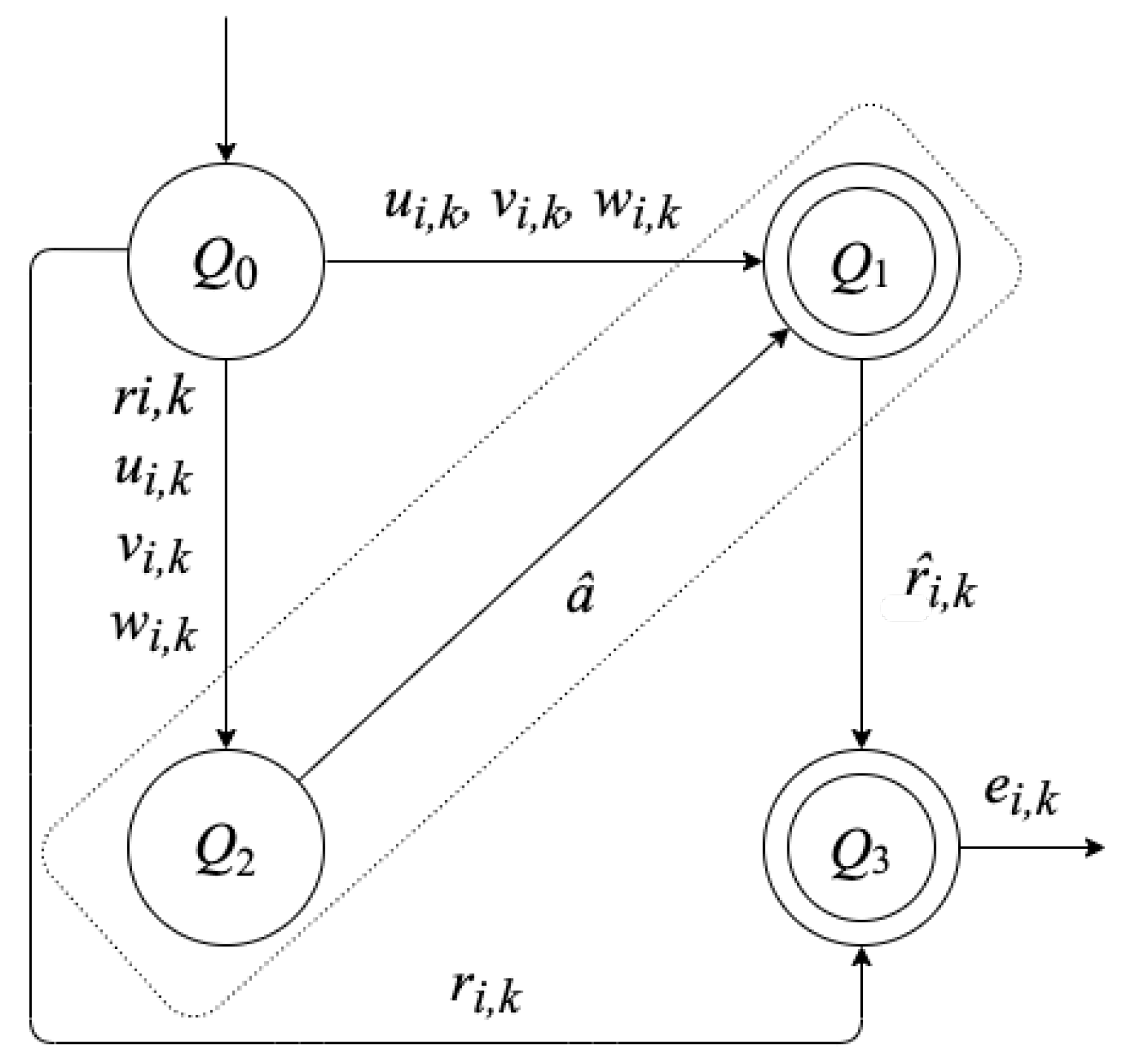 Mathematics 10 00134 g001 550