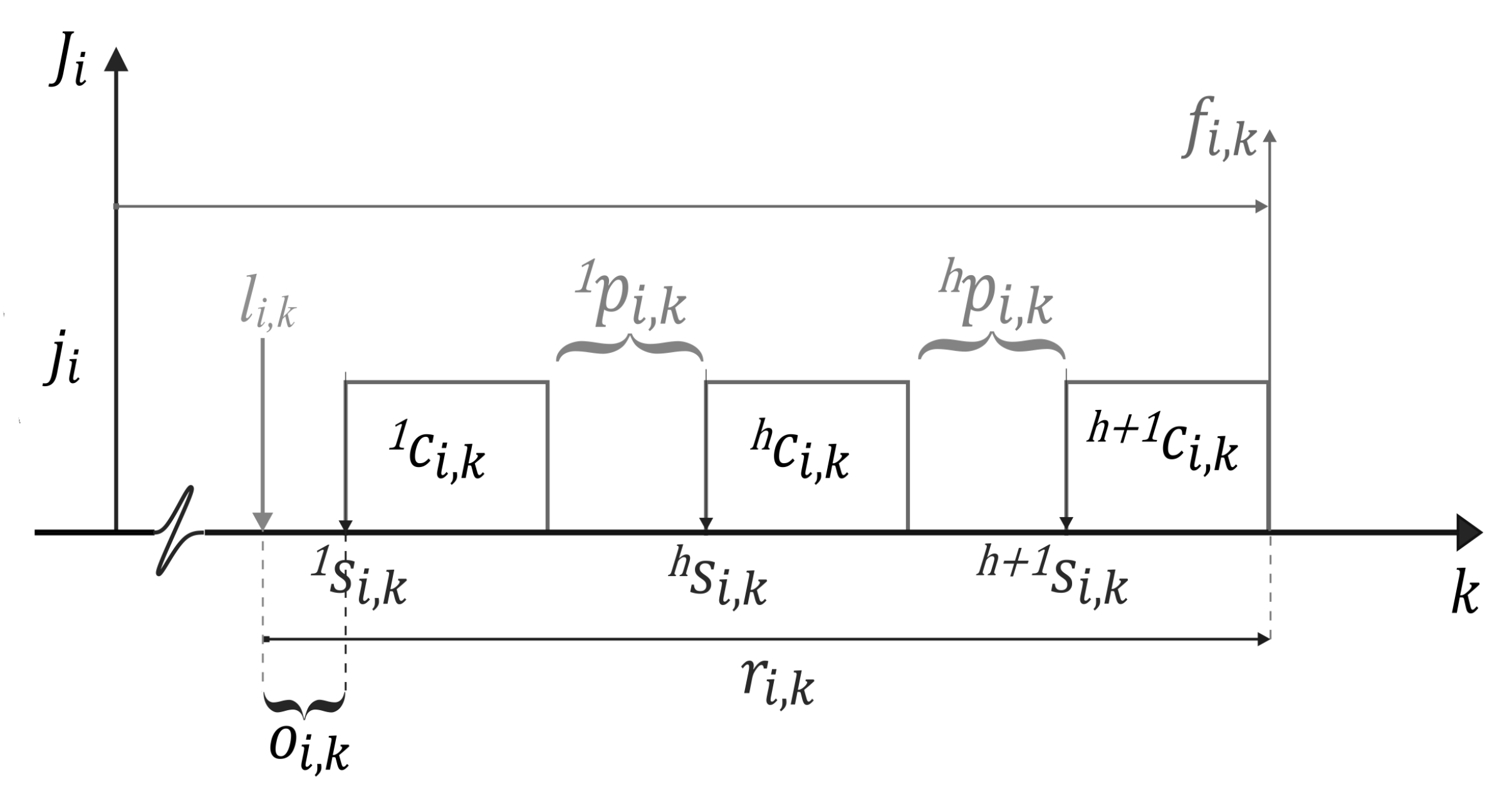 Mathematics 10 00134 g005 550