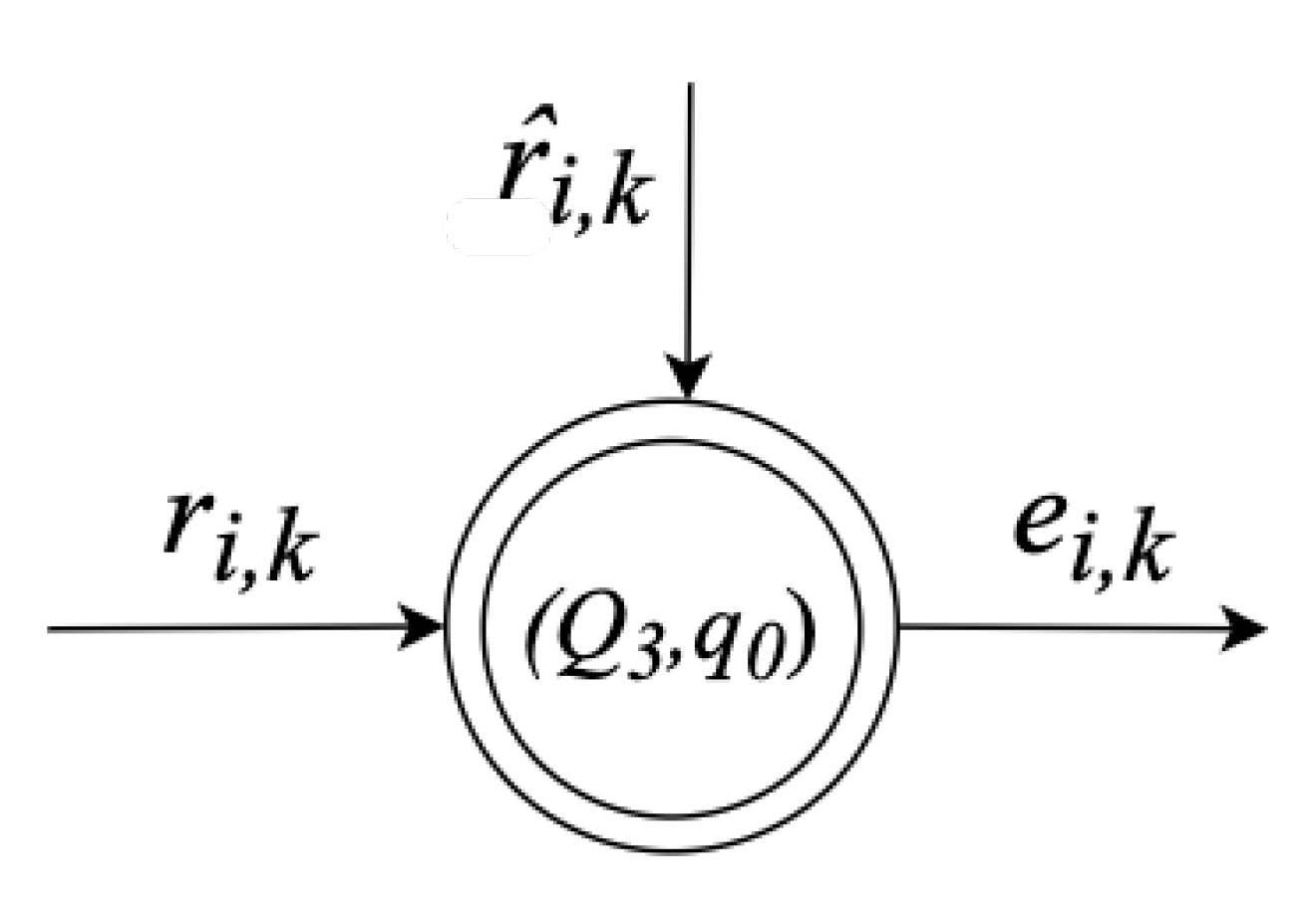Mathematics 10 00134 g007 550