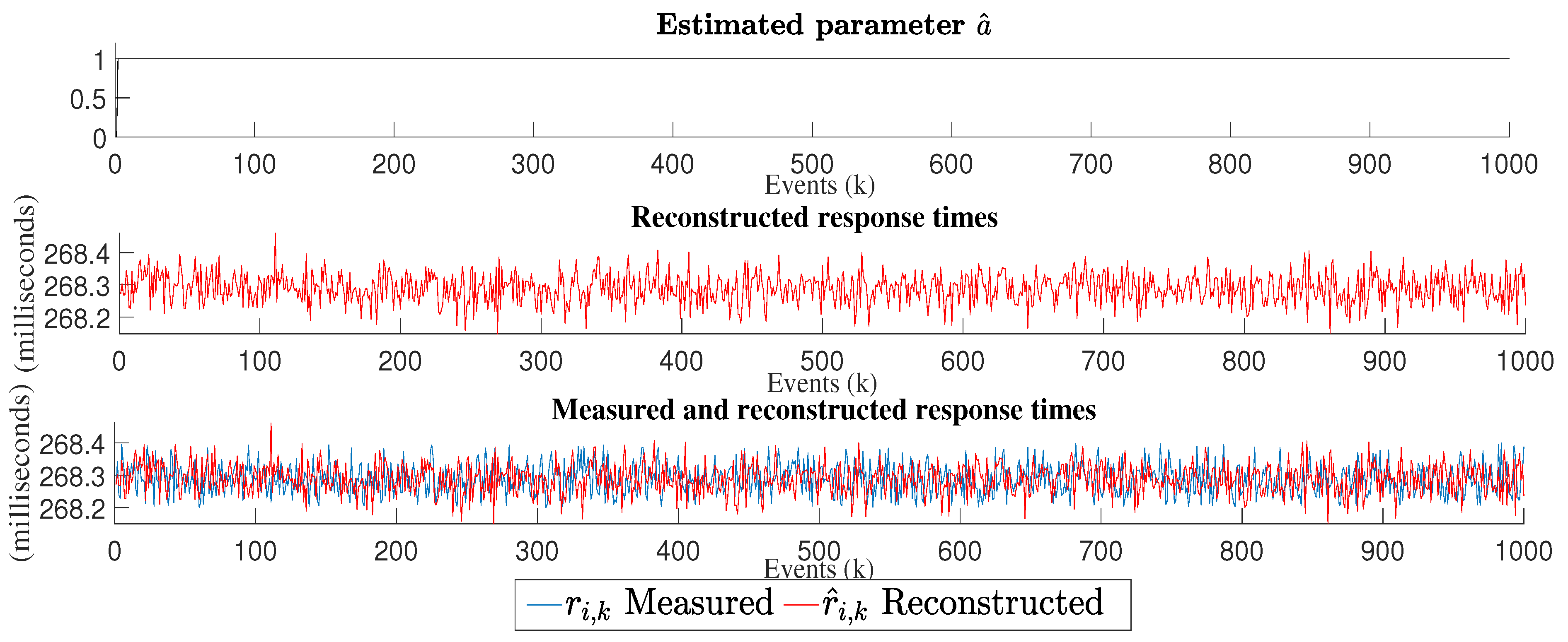 Mathematics 10 00134 g010 550