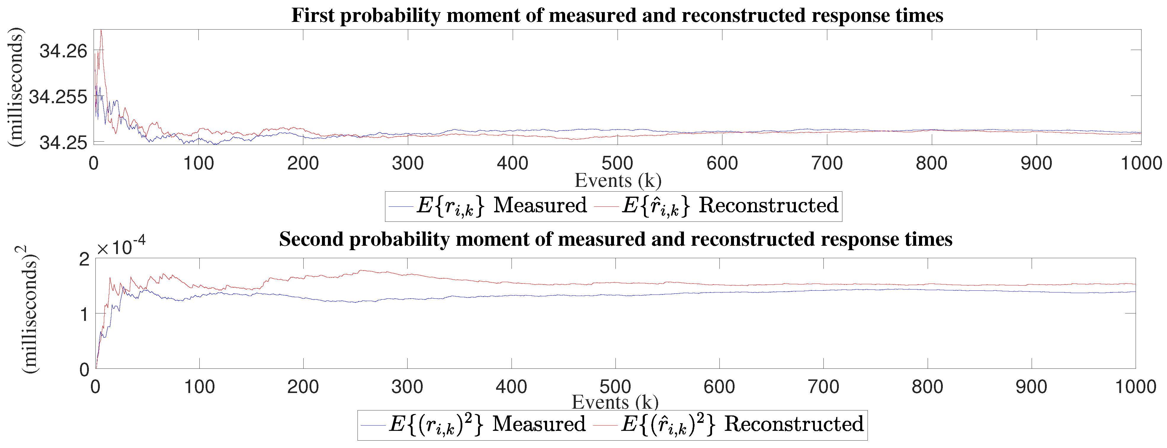 Mathematics 10 00134 g012 550