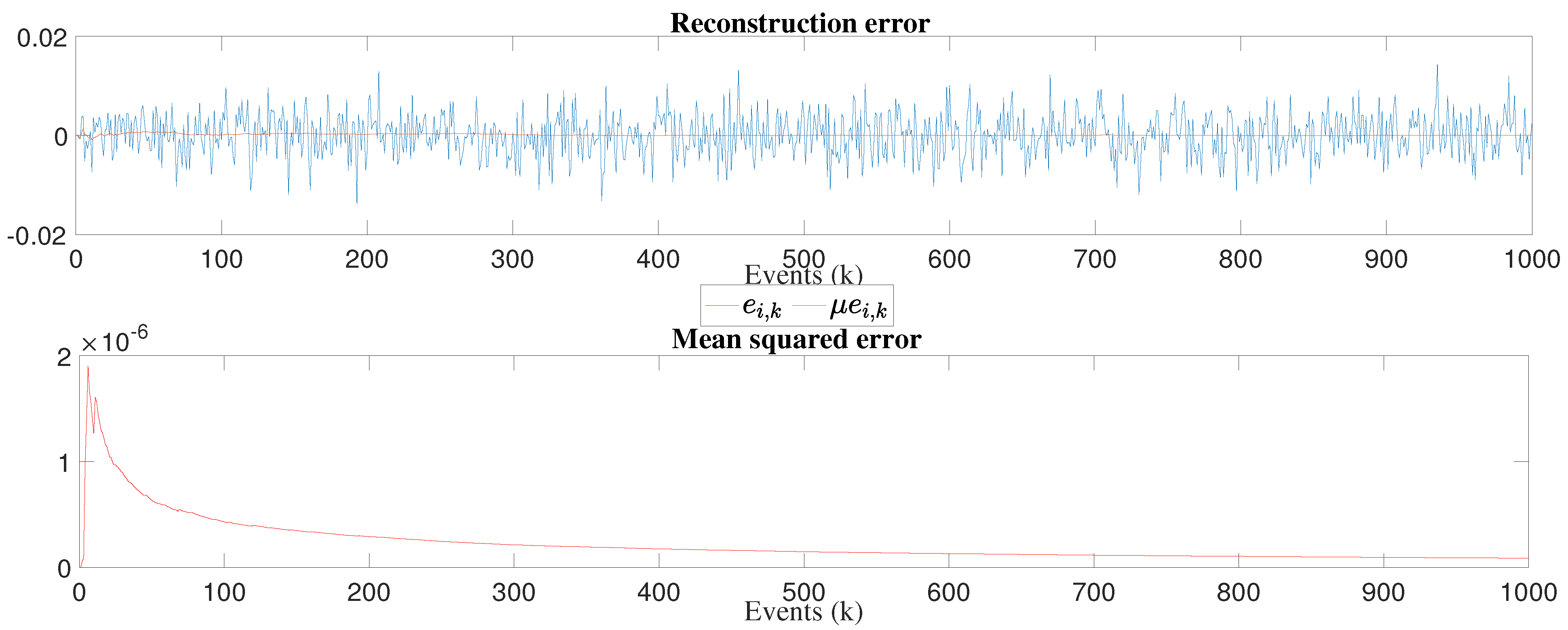 Mathematics 10 00134 g014 550