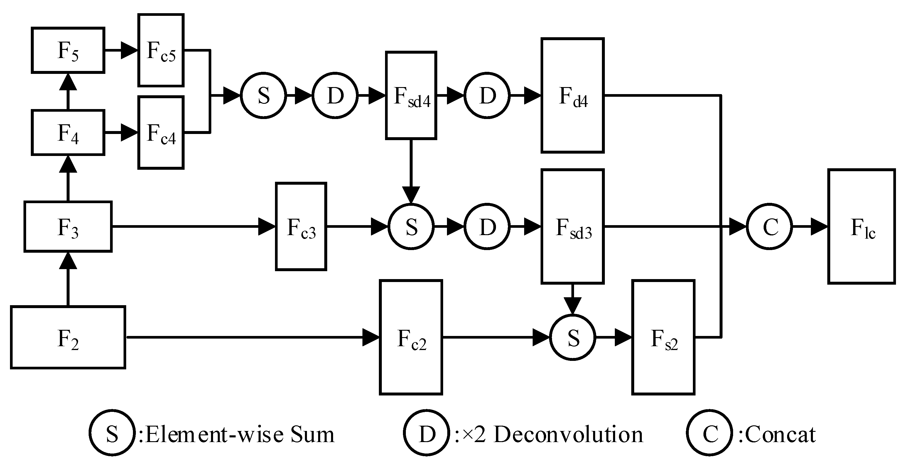 Mathematics 10 00139 g002