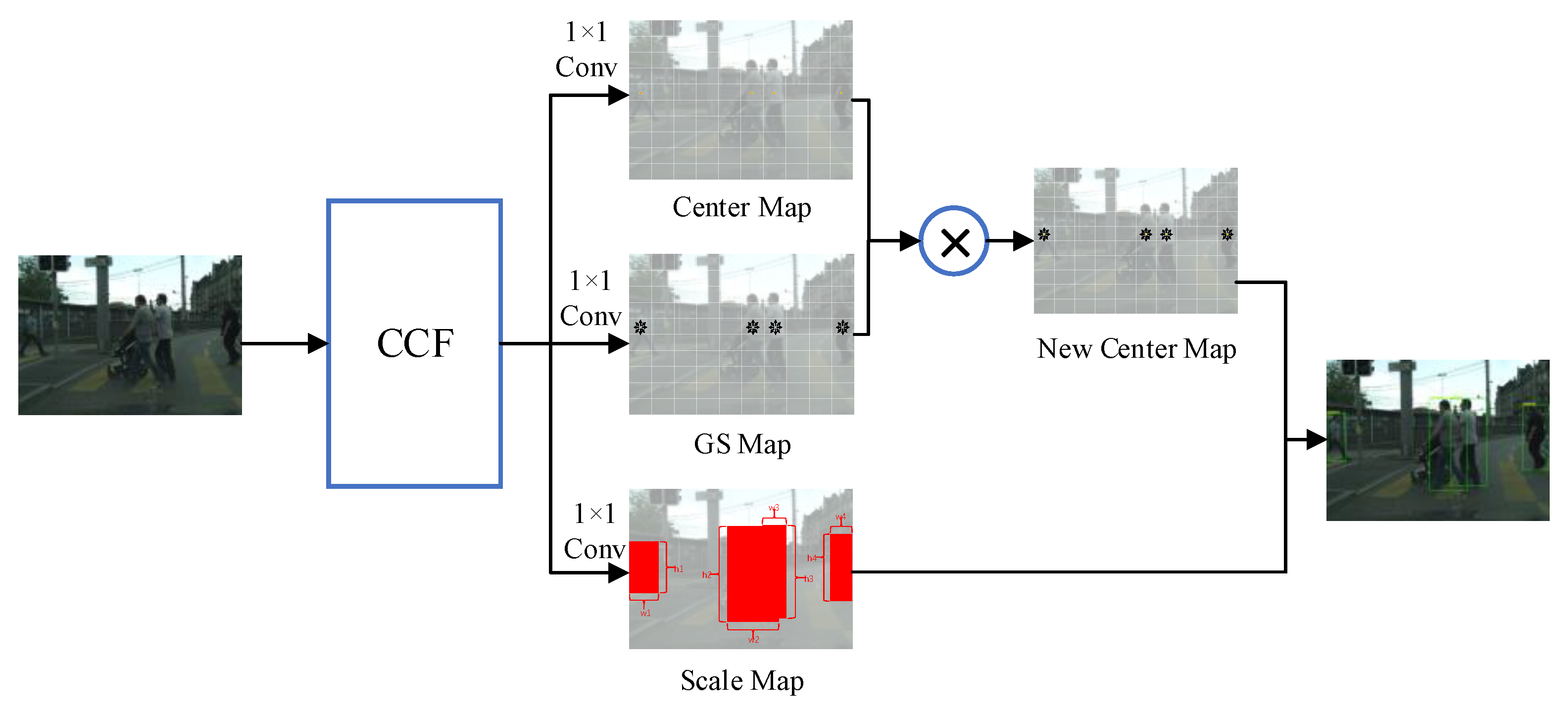Mathematics 10 00139 g003