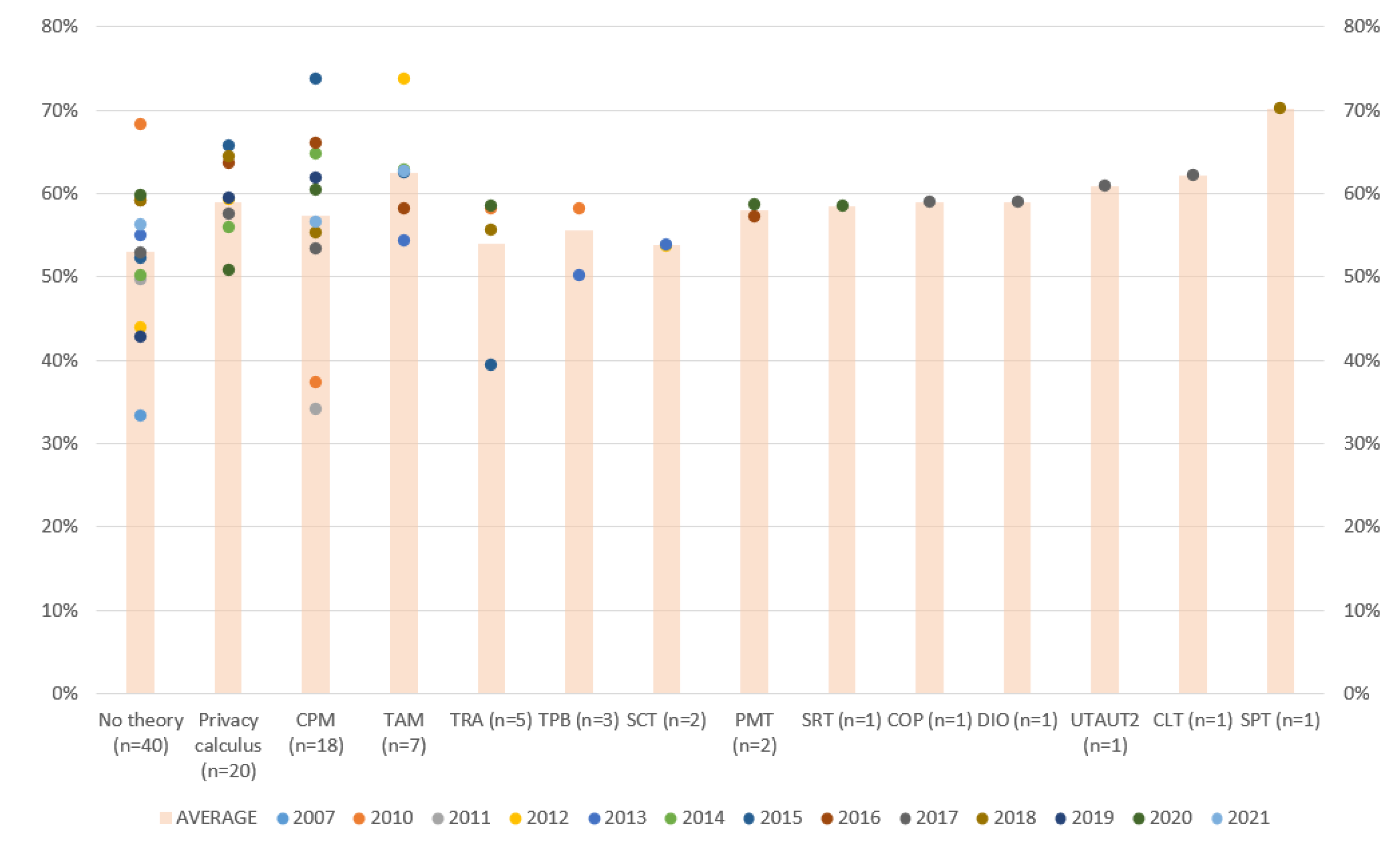 Mathematics 10 00146 g006