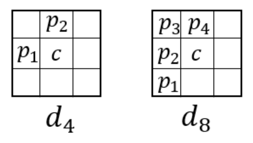 Mathematics 10 00148 g005 550