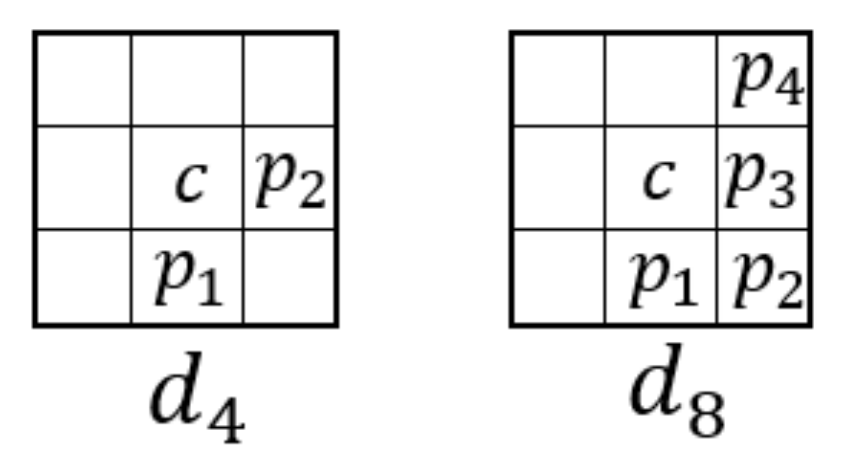 Mathematics 10 00148 g006 550