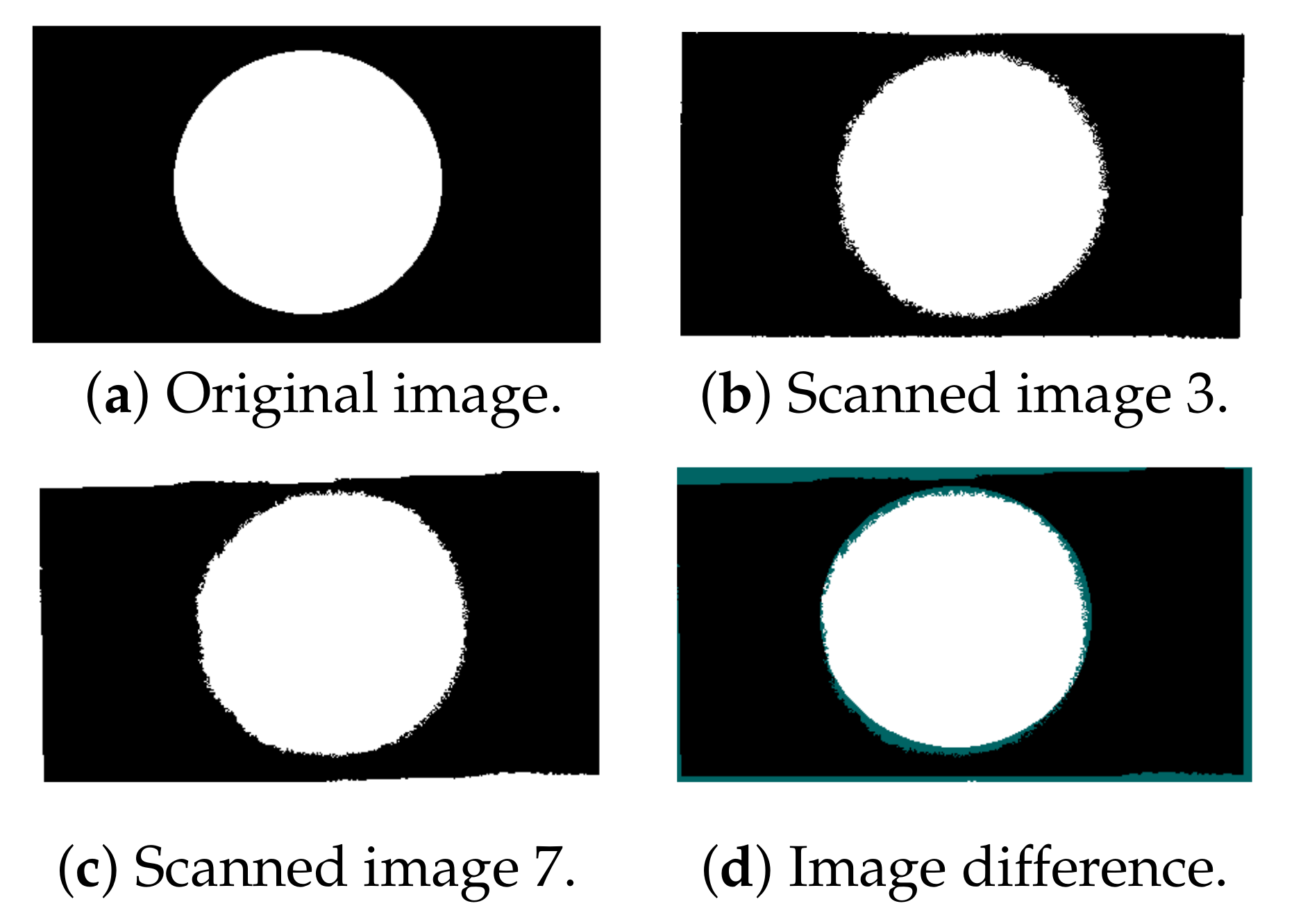 Mathematics 10 00148 g008 550
