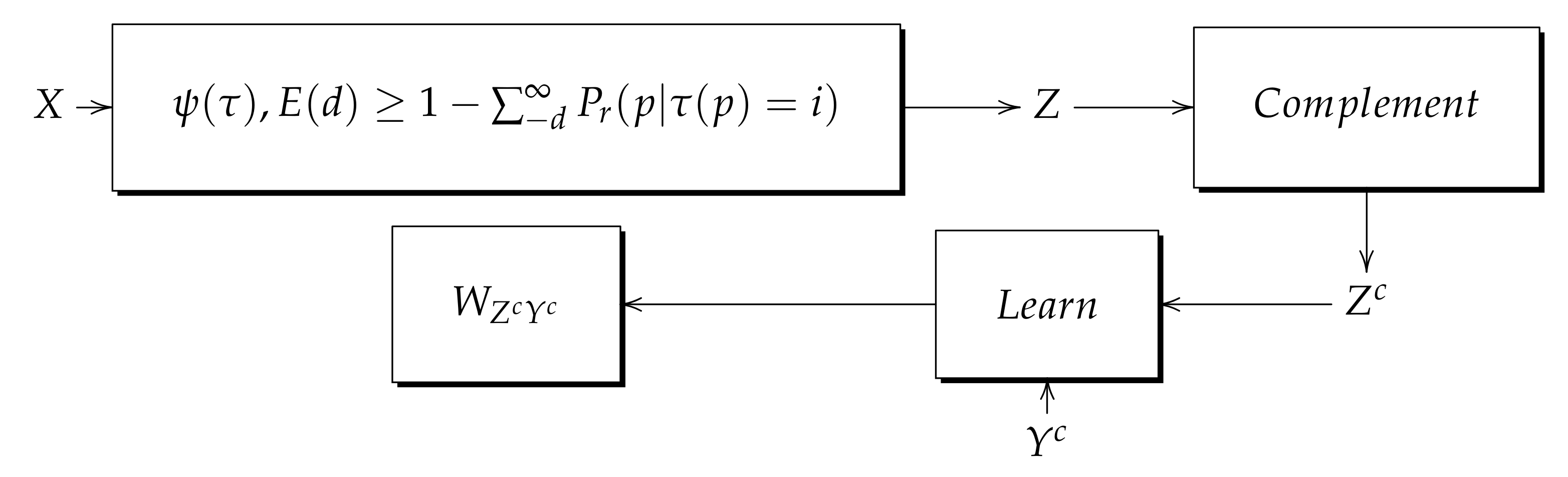 Mathematics 10 00148 g010 550