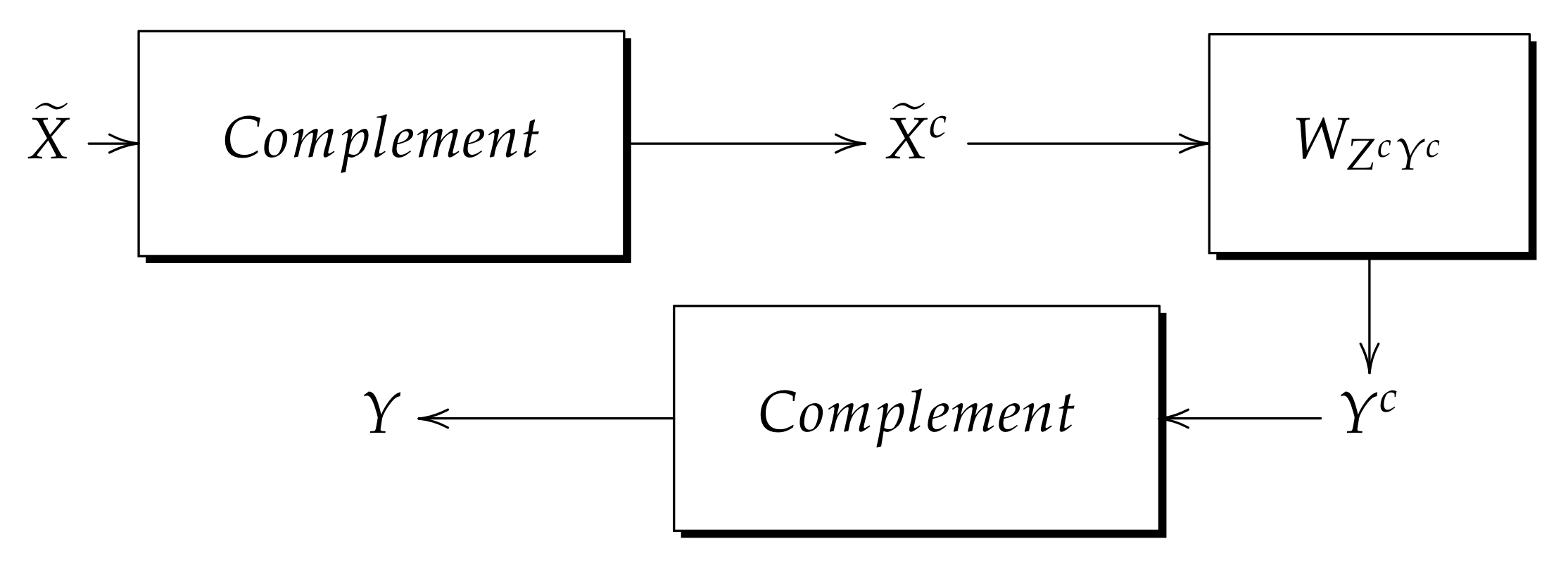 Mathematics 10 00148 g011 550