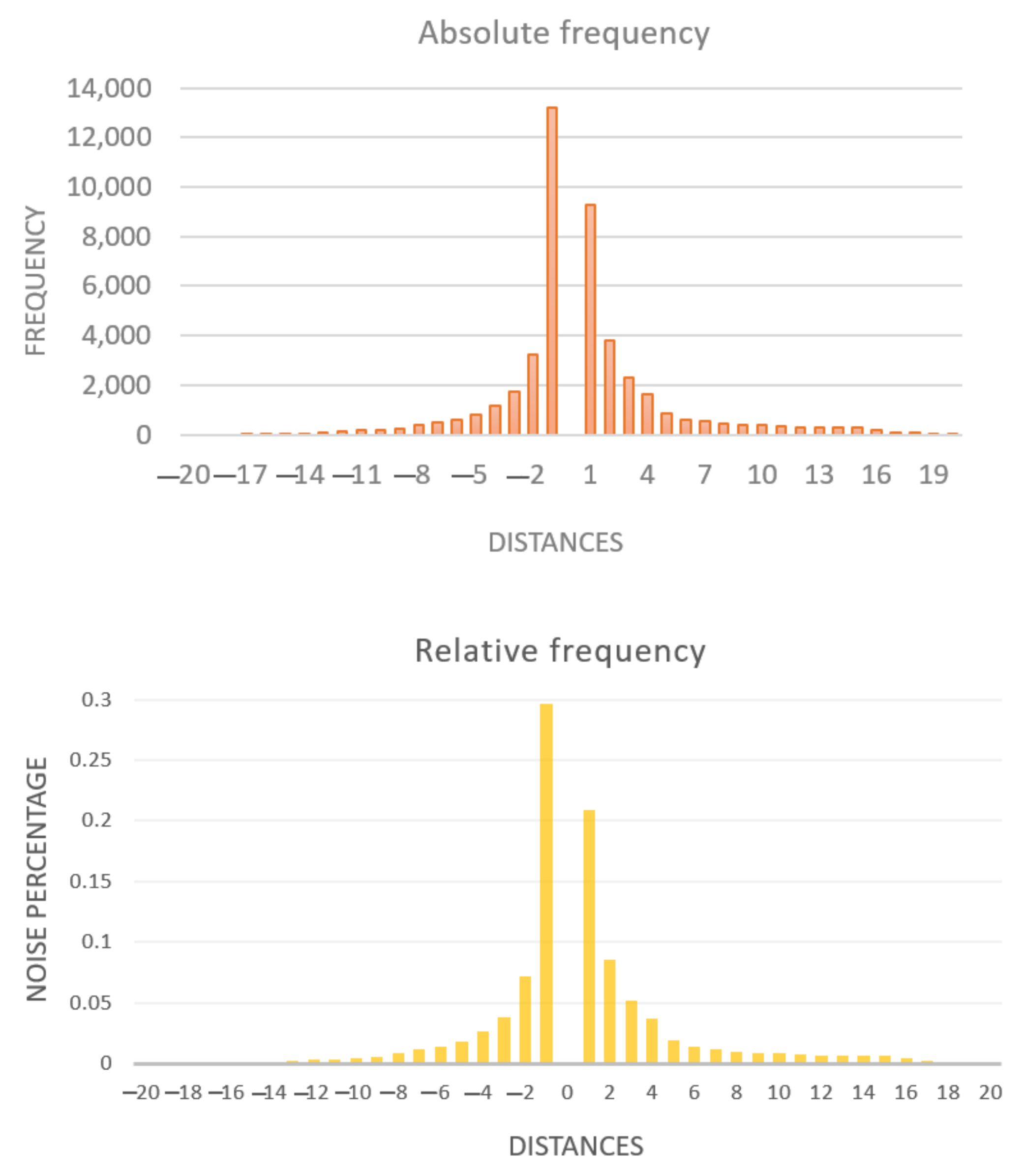 Mathematics 10 00148 g012 550