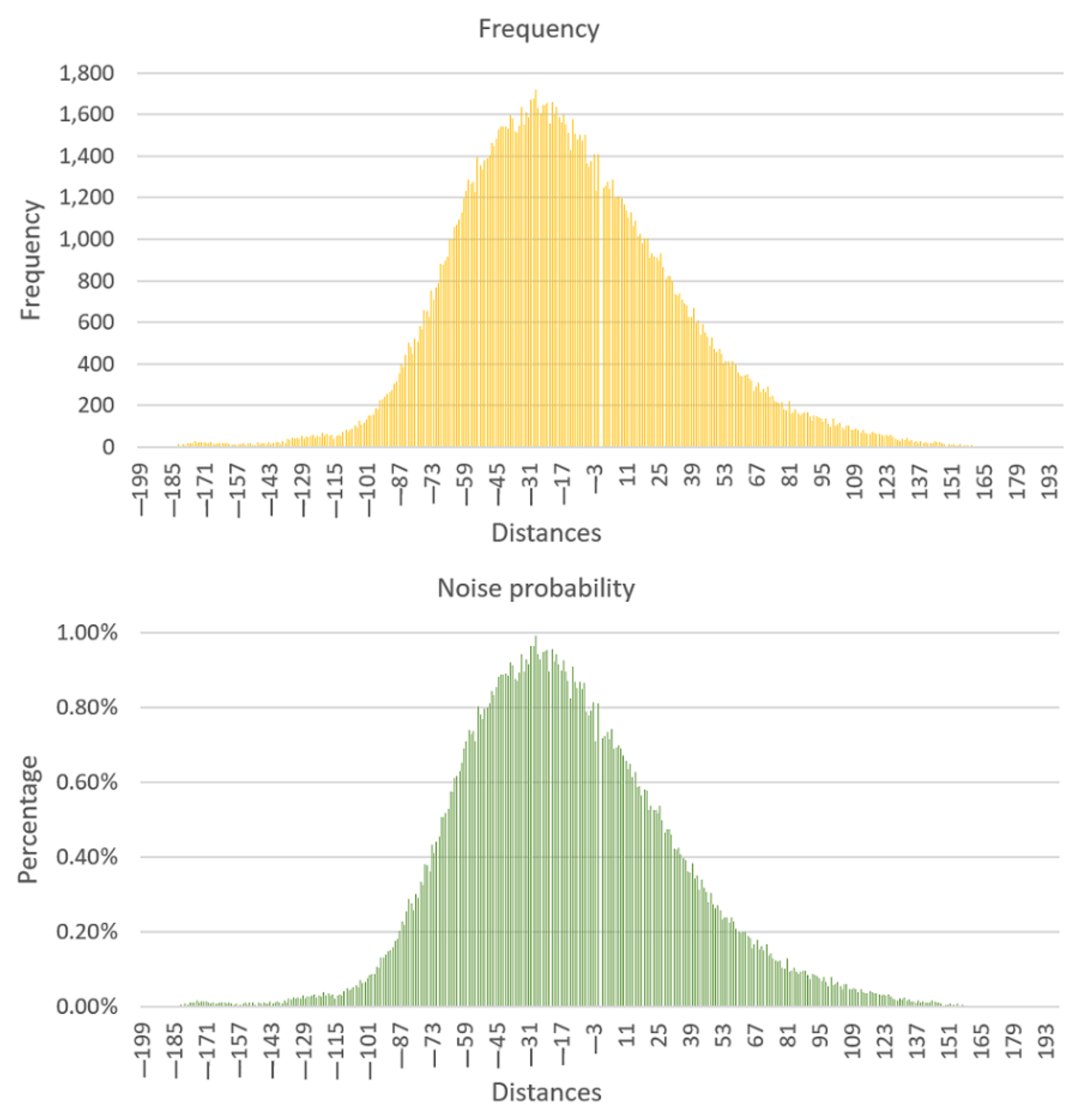 Mathematics 10 00148 g014 550