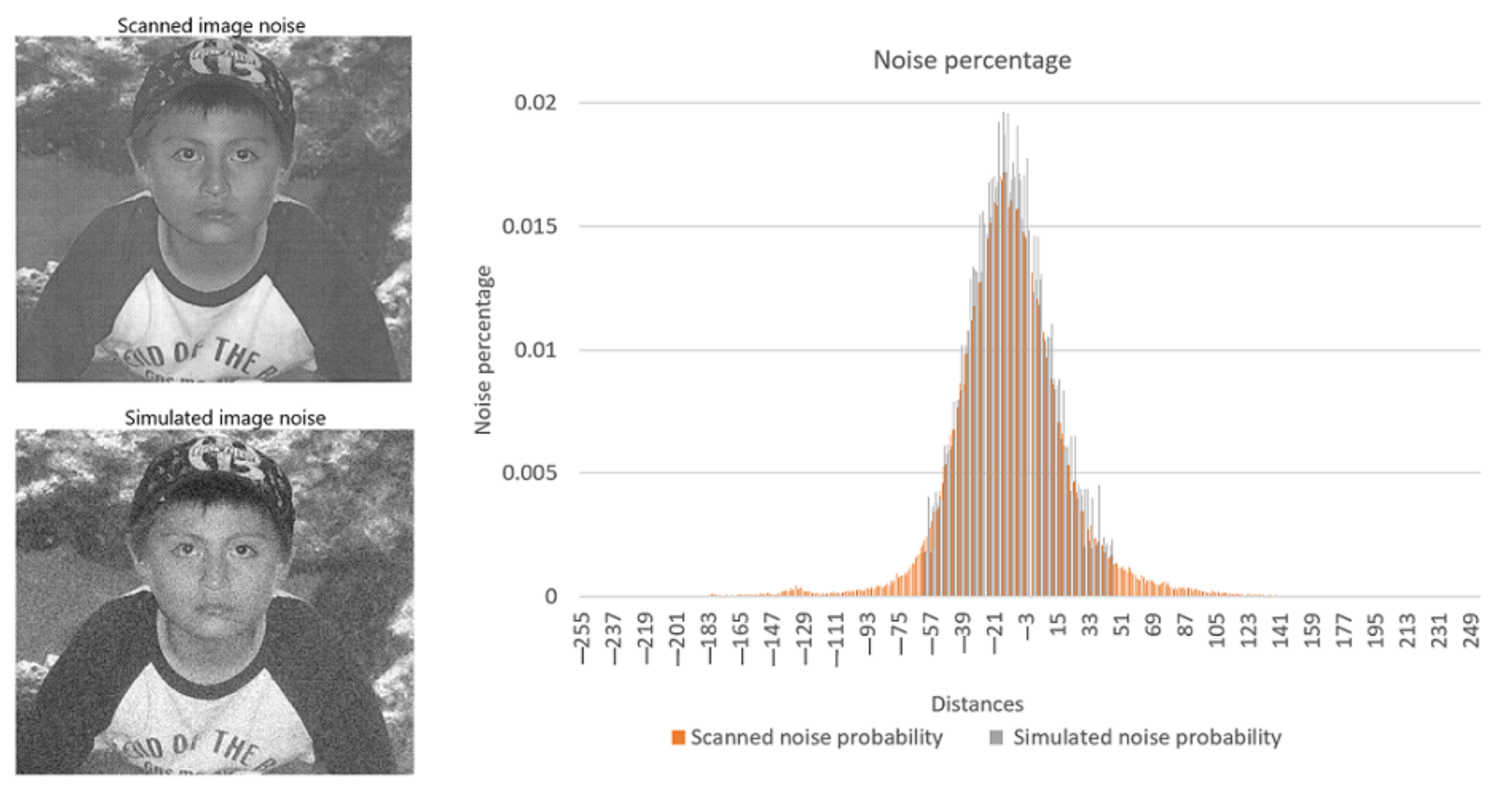 Mathematics 10 00148 g015 550