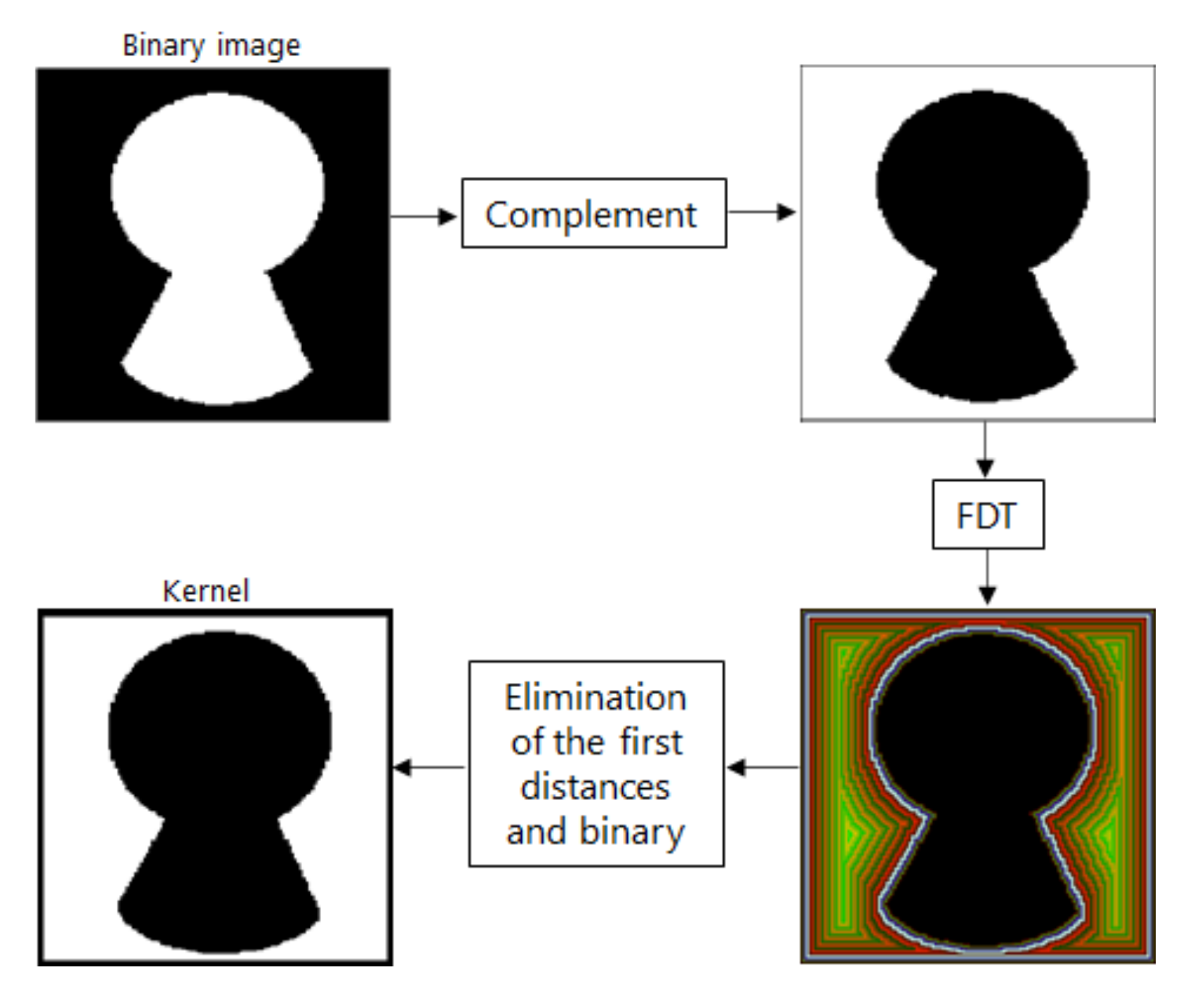 Mathematics 10 00148 g017 550