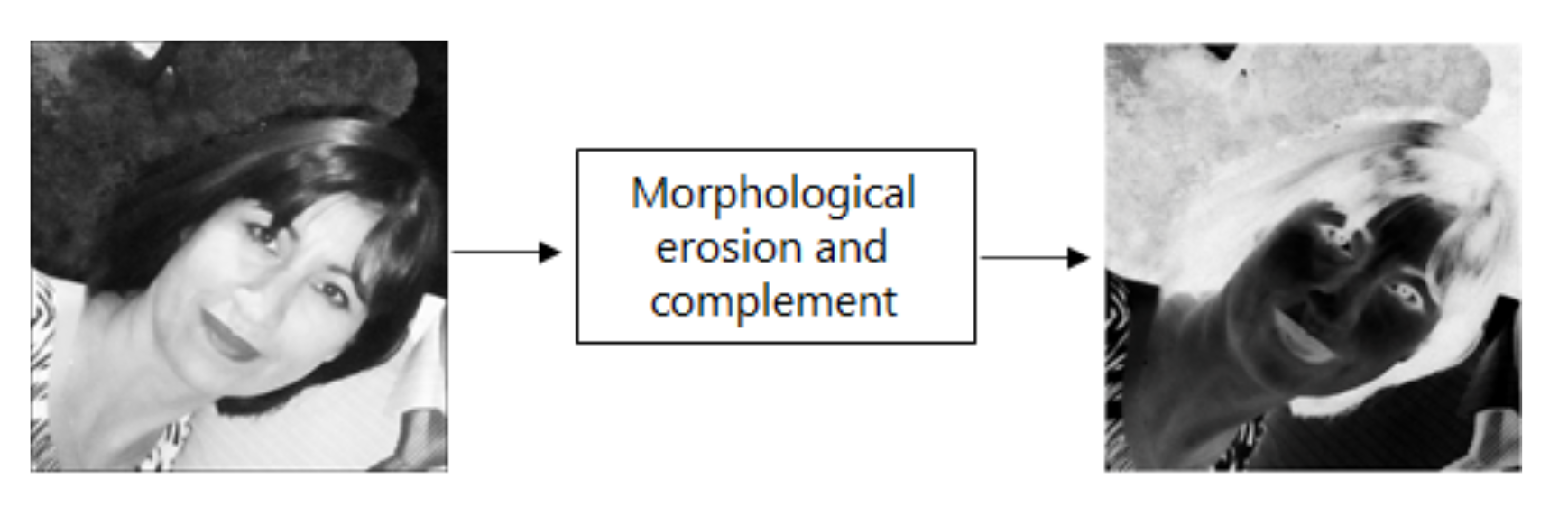 Mathematics 10 00148 g018 550
