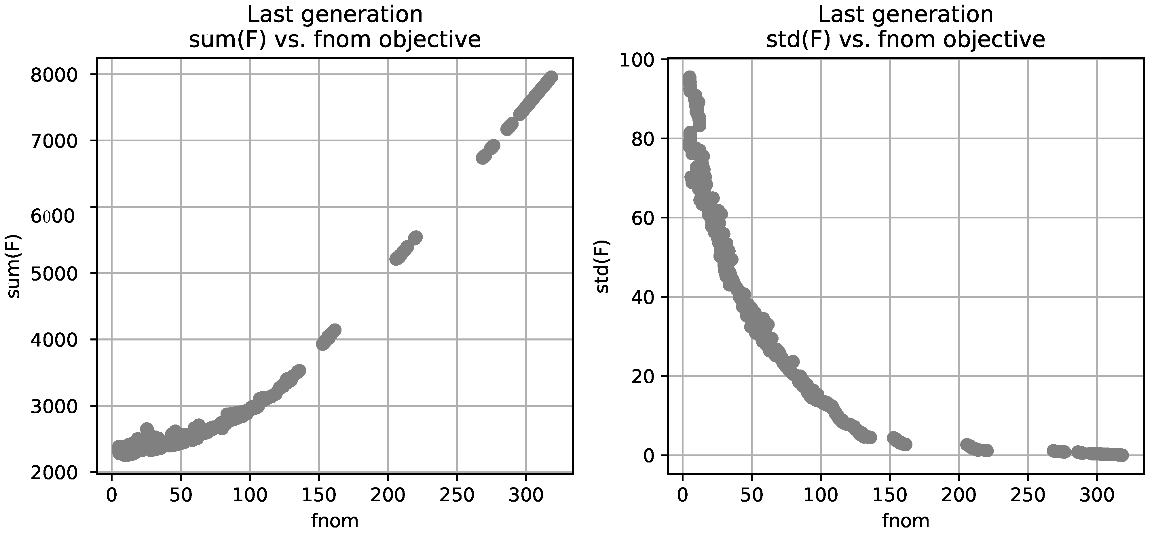 Mathematics 10 00156 g006 Mathematics 10 00156 g006
