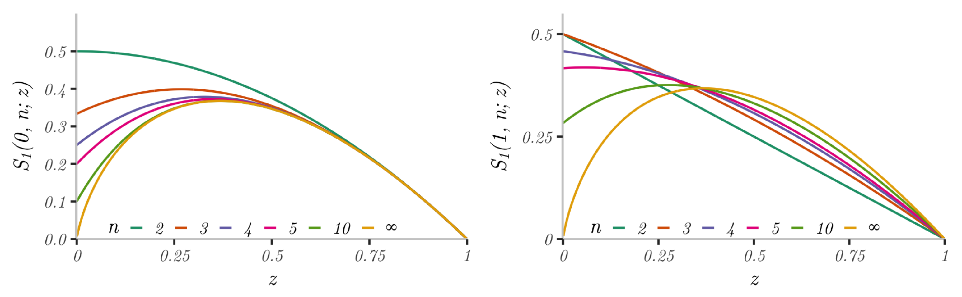 Mathematics 10 00158 g001