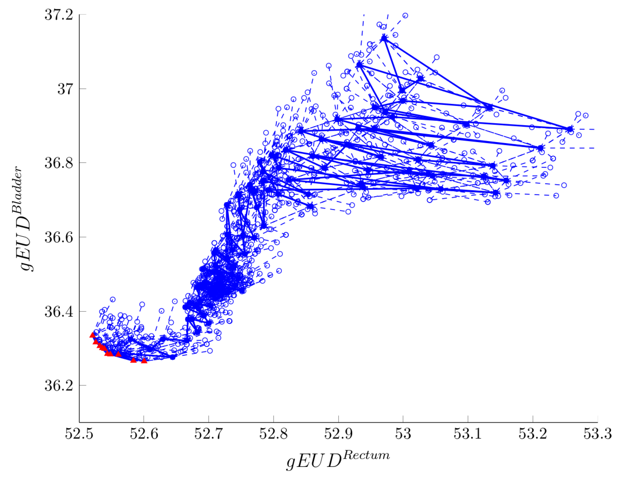 Mathematics 10 00159 g003