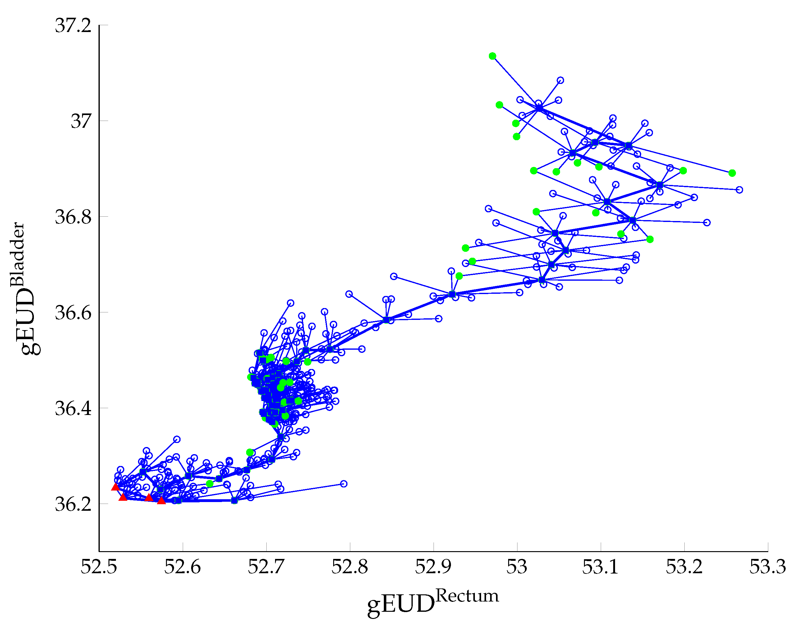 Mathematics 10 00159 g004