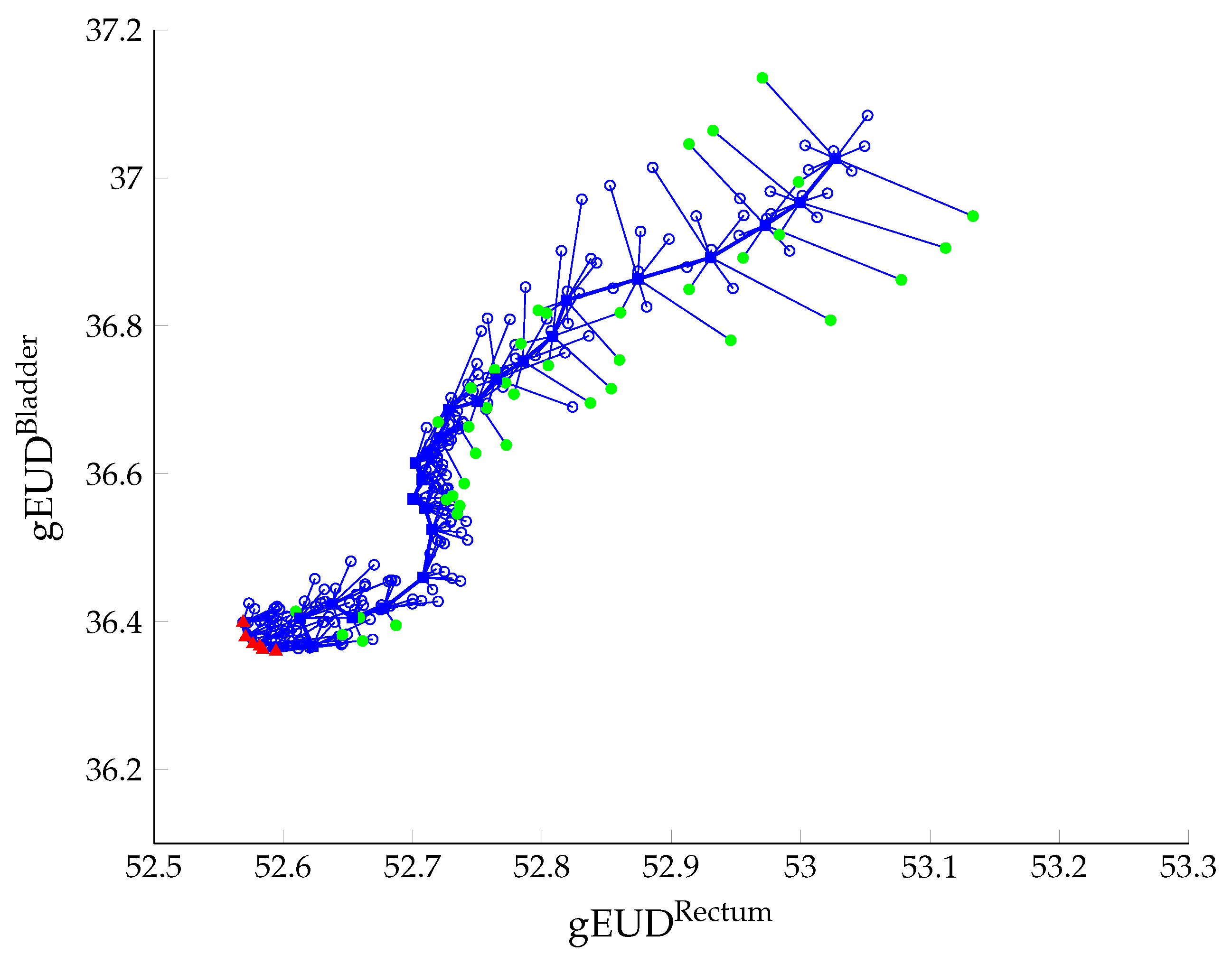 Mathematics 10 00159 g005