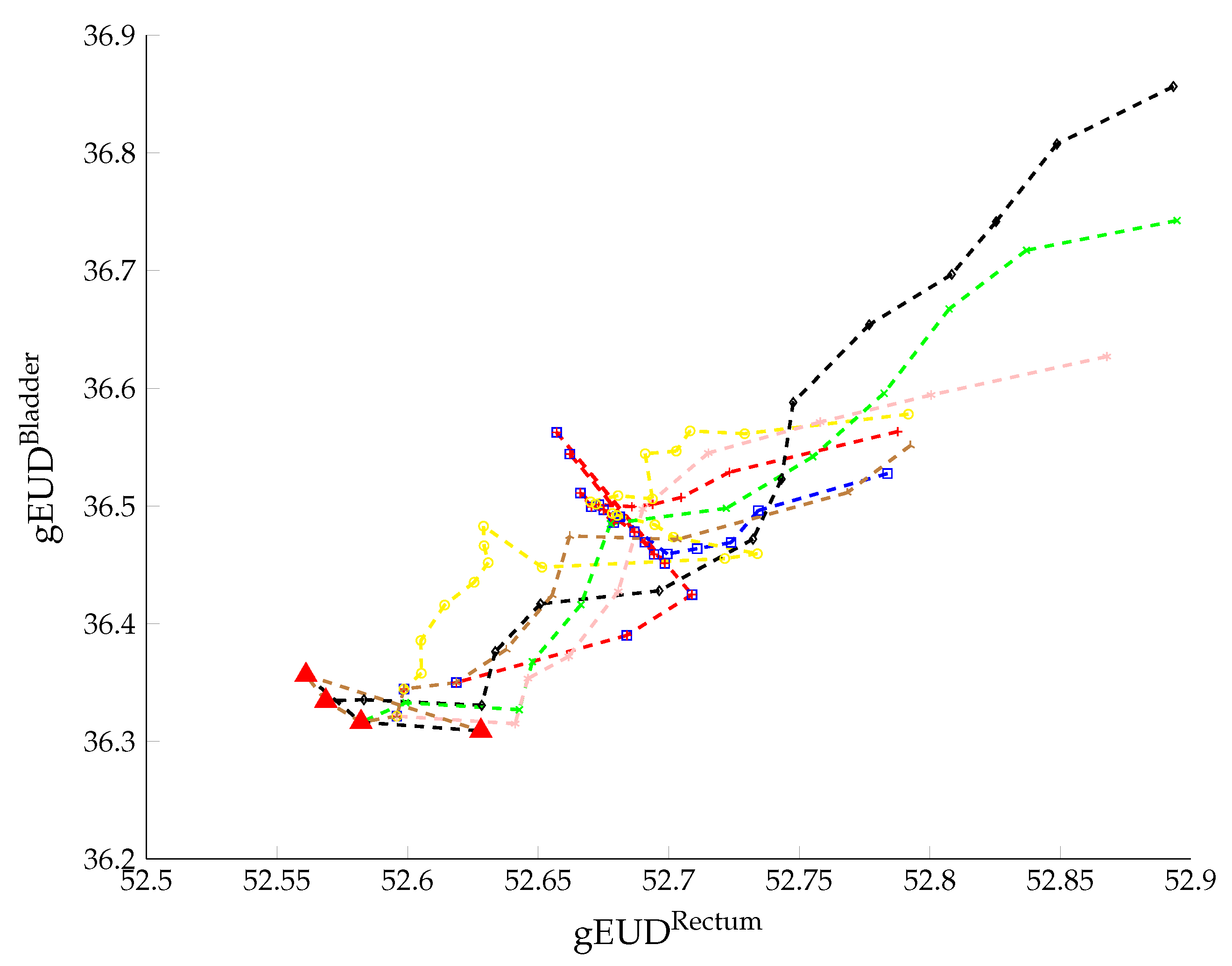 Mathematics 10 00159 g009