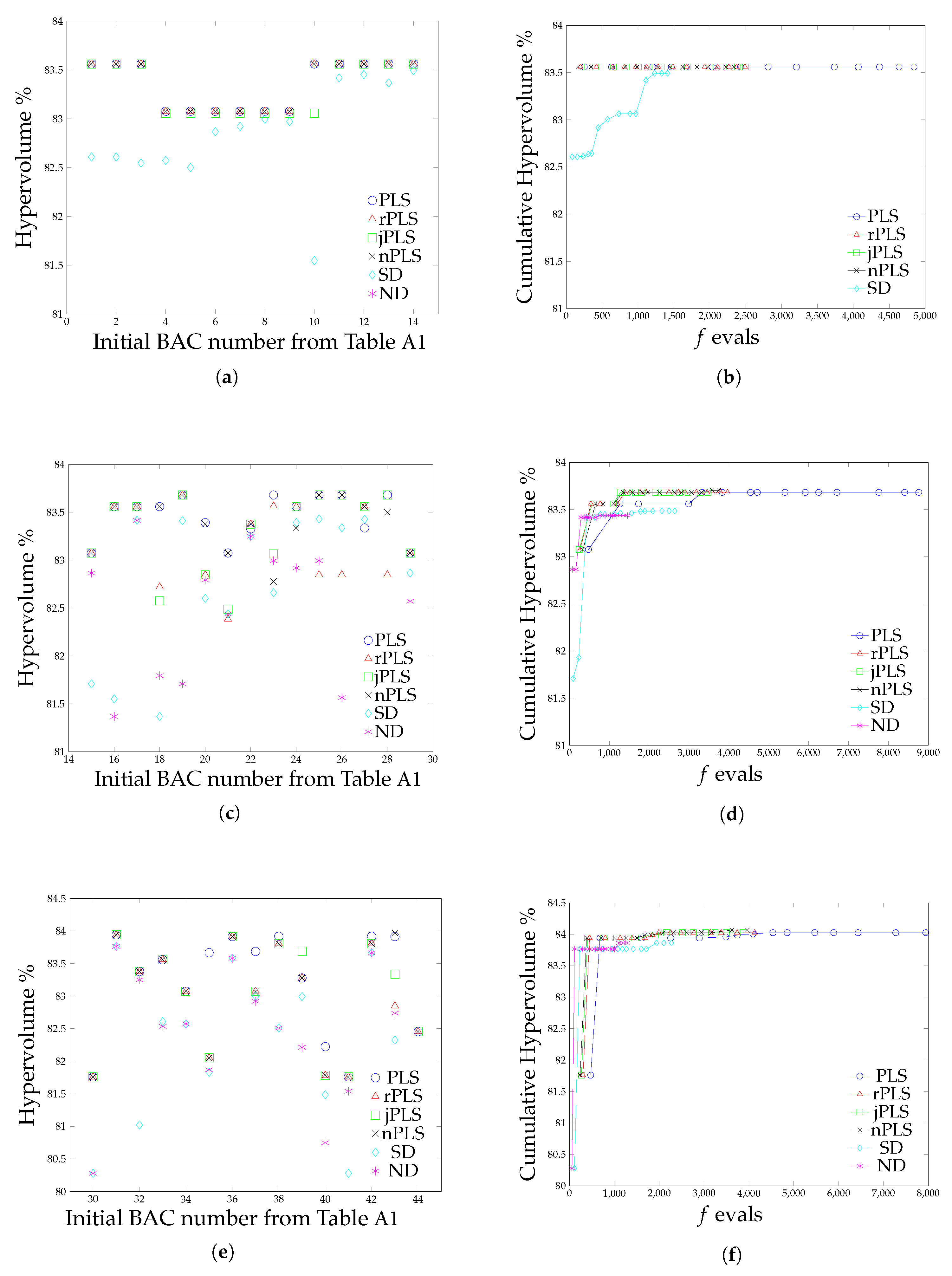 Mathematics 10 00159 g010
