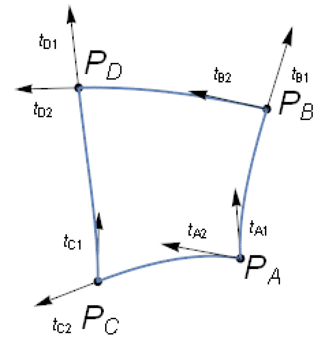 Mathematics 10 00160 g002