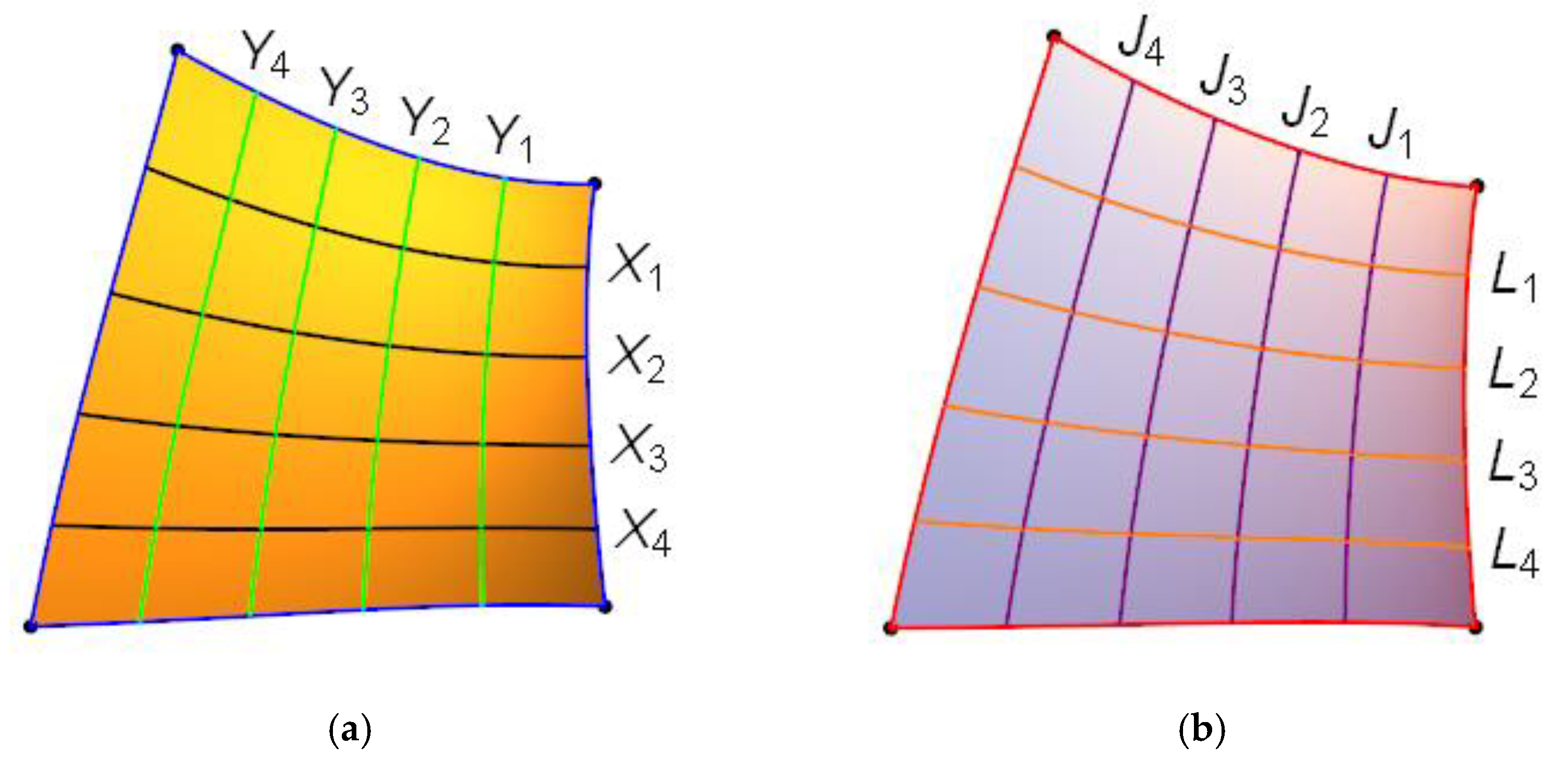 Mathematics 10 00160 g005