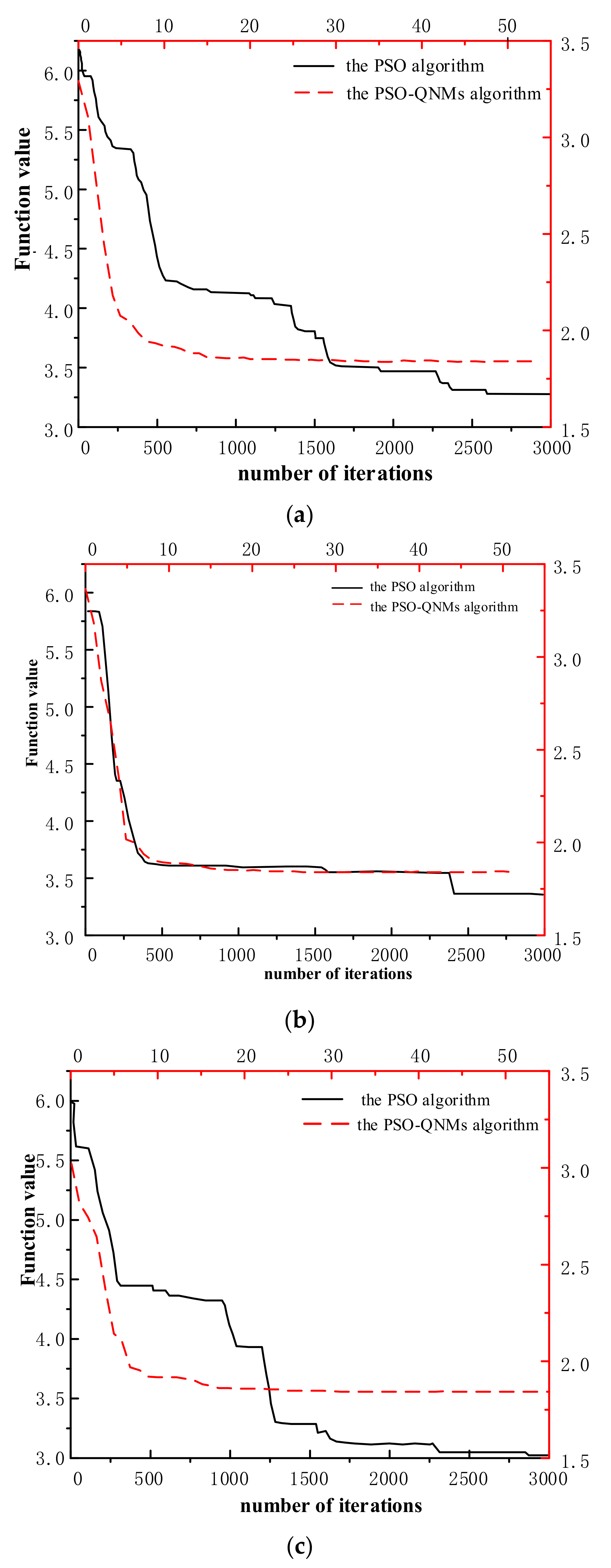 Mathematics 10 00162 g004